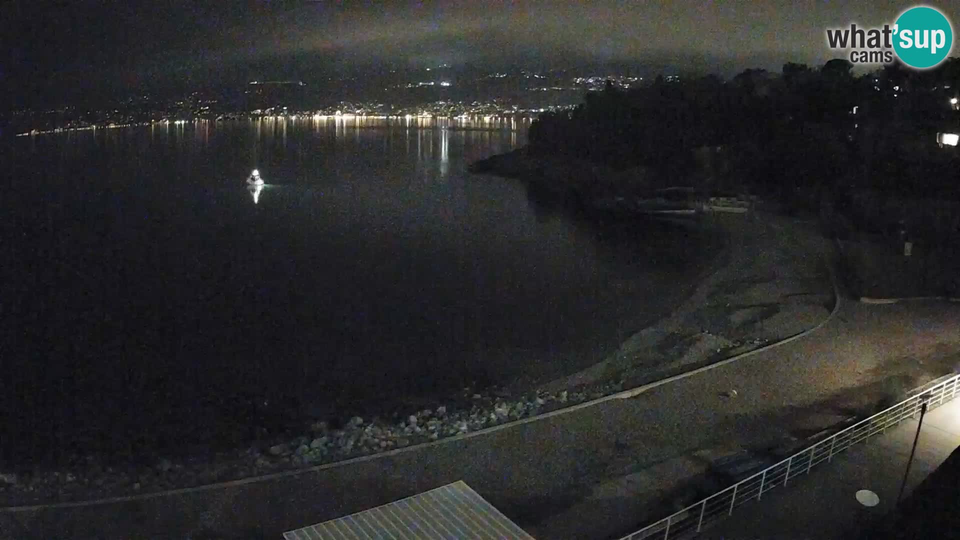 Reka Spletna kamera  plaža pri Bazenih Kantrida