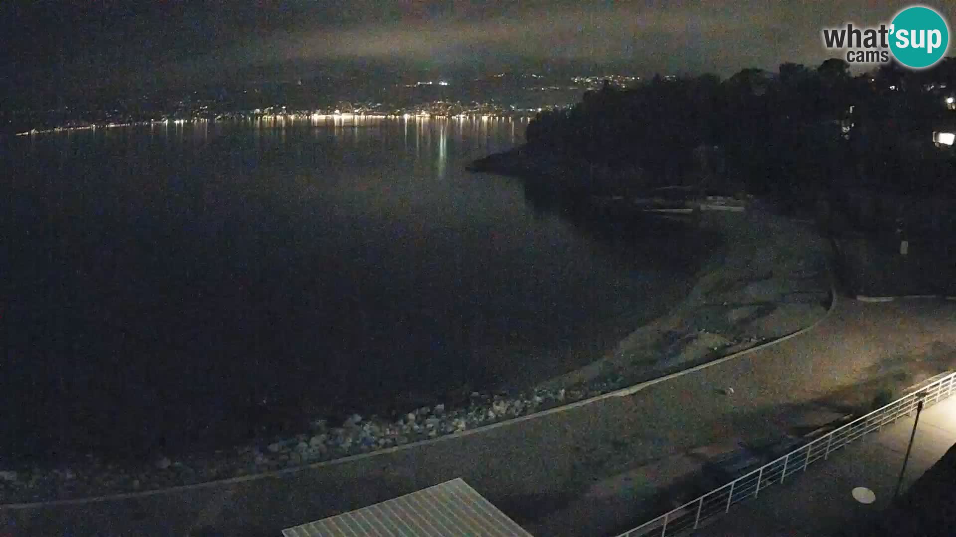 Rijeka Live webcam piscinas de playa Kantrida