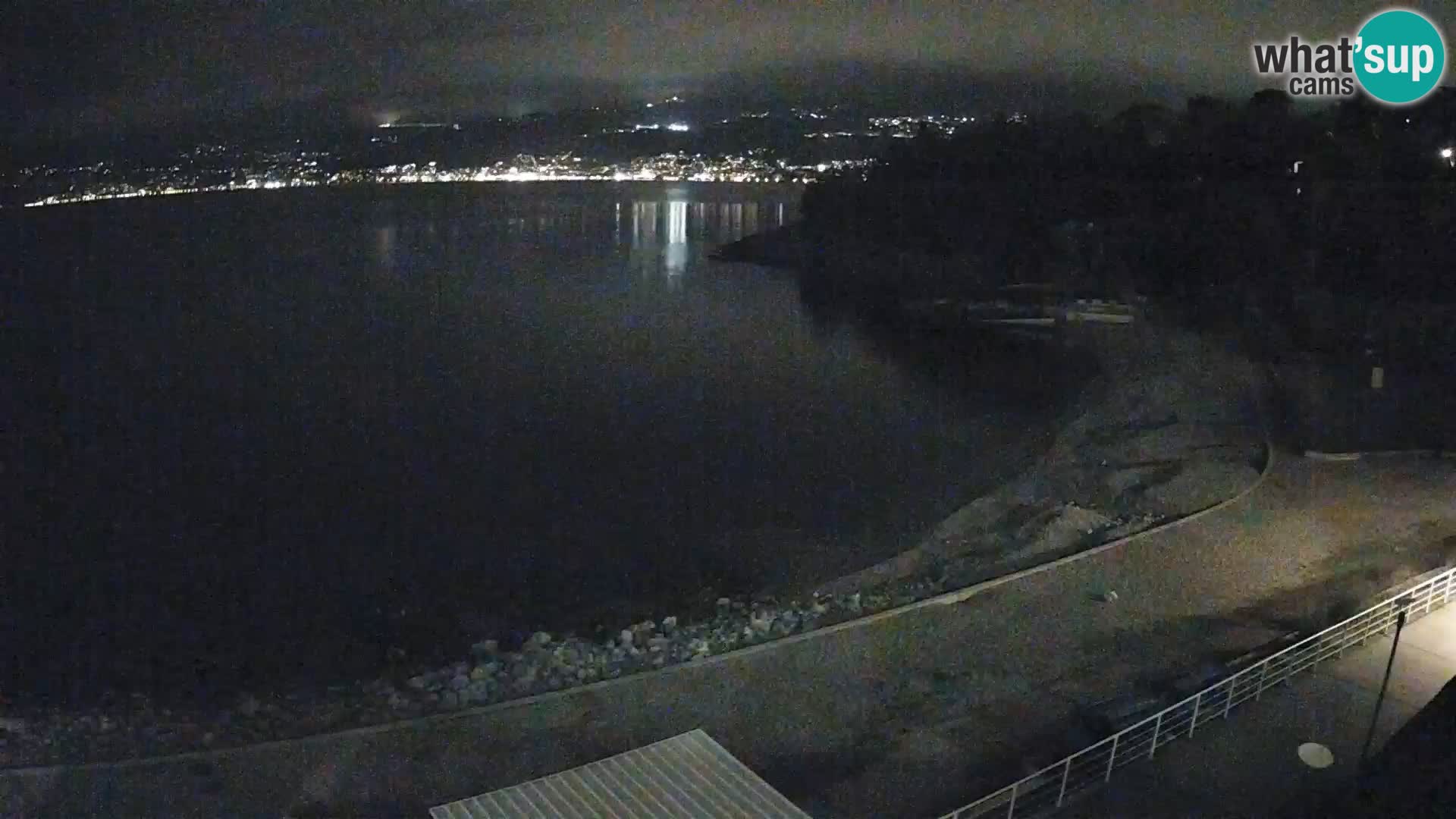 Rijeka web kamera plaža pri Bazenih Kantrida