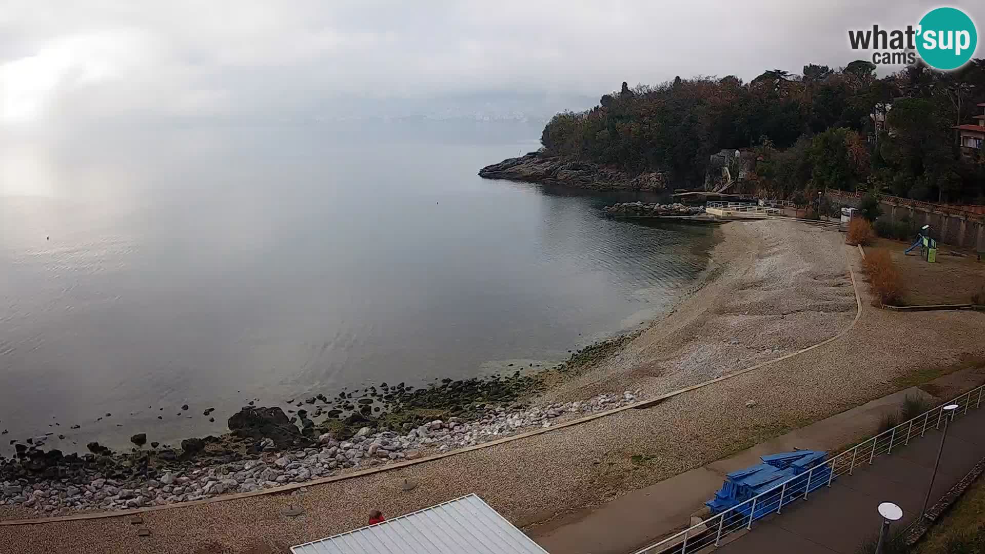 Rijeka Camera en vivo playa piscinas Kantrida