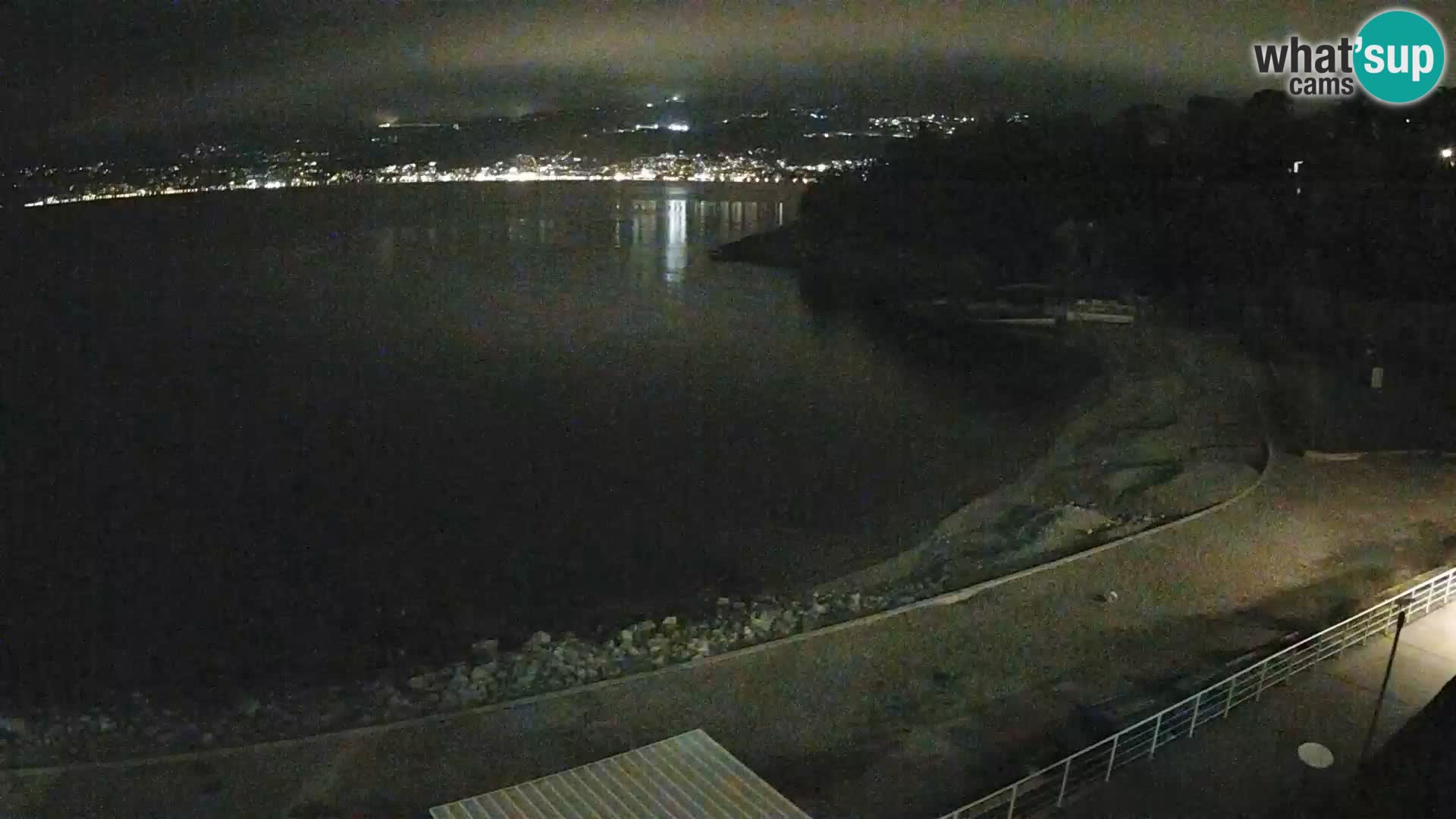 Rijeka web kamera plaža pri Bazenih Kantrida