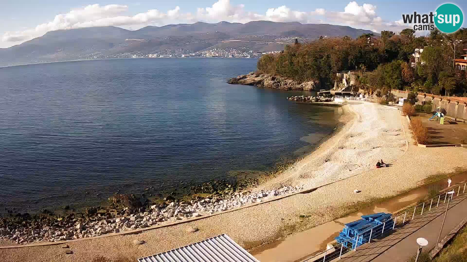 Reka Spletna kamera  plaža pri Bazenih Kantrida