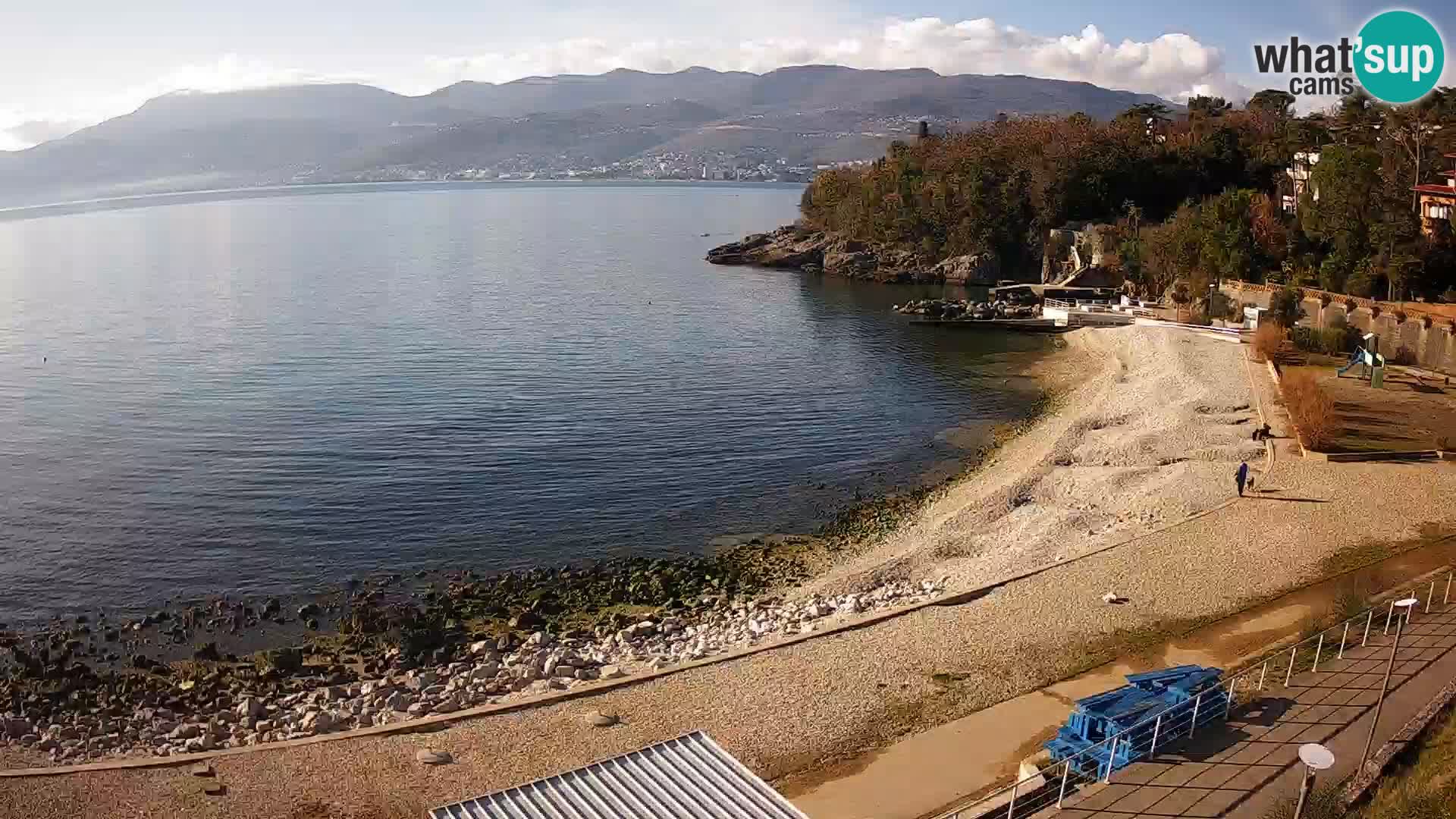 Rijeka Camera en vivo playa piscinas Kantrida