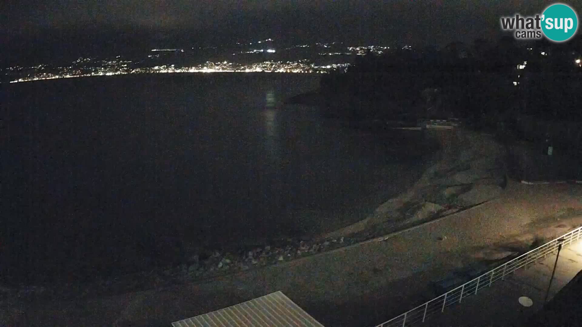 Reka Spletna kamera  plaža pri Bazenih Kantrida