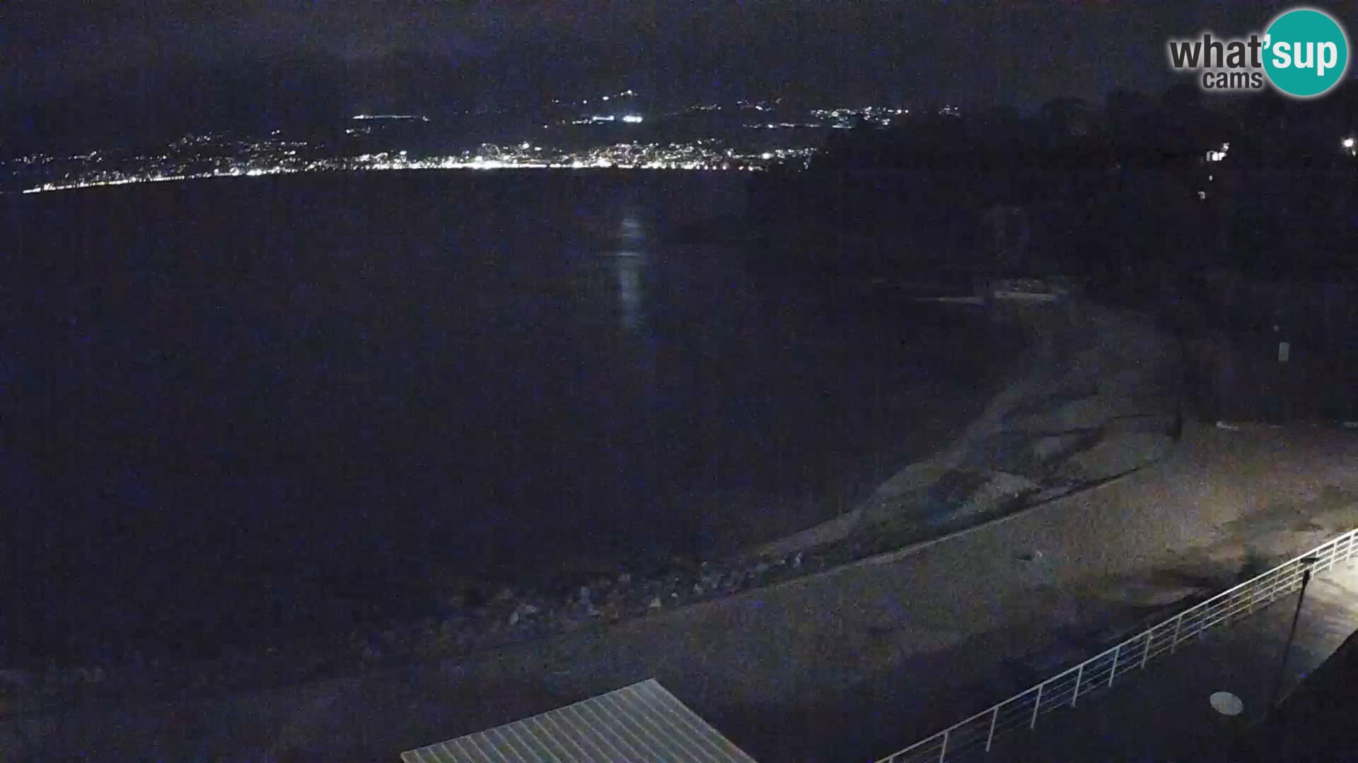 Rijeka web kamera plaža pri Bazenih Kantrida