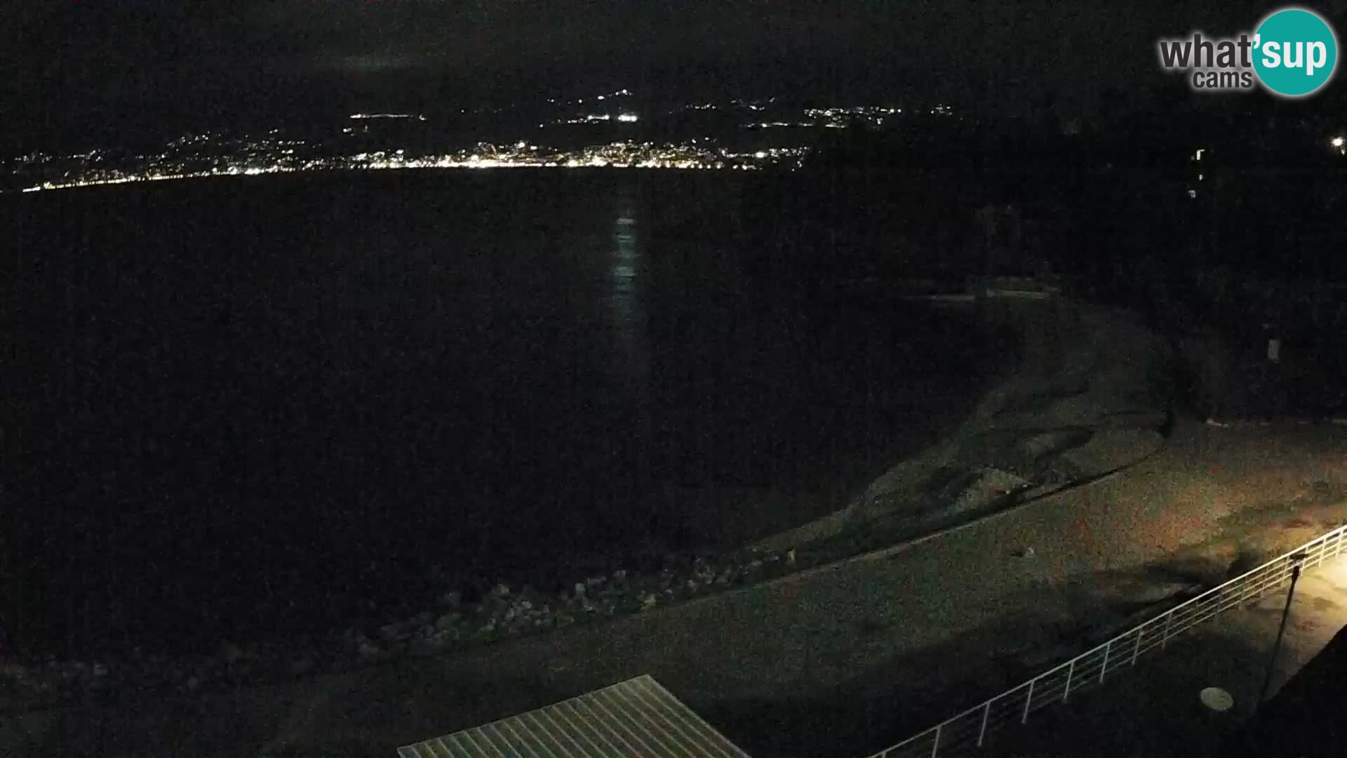 Reka Spletna kamera  plaža pri Bazenih Kantrida