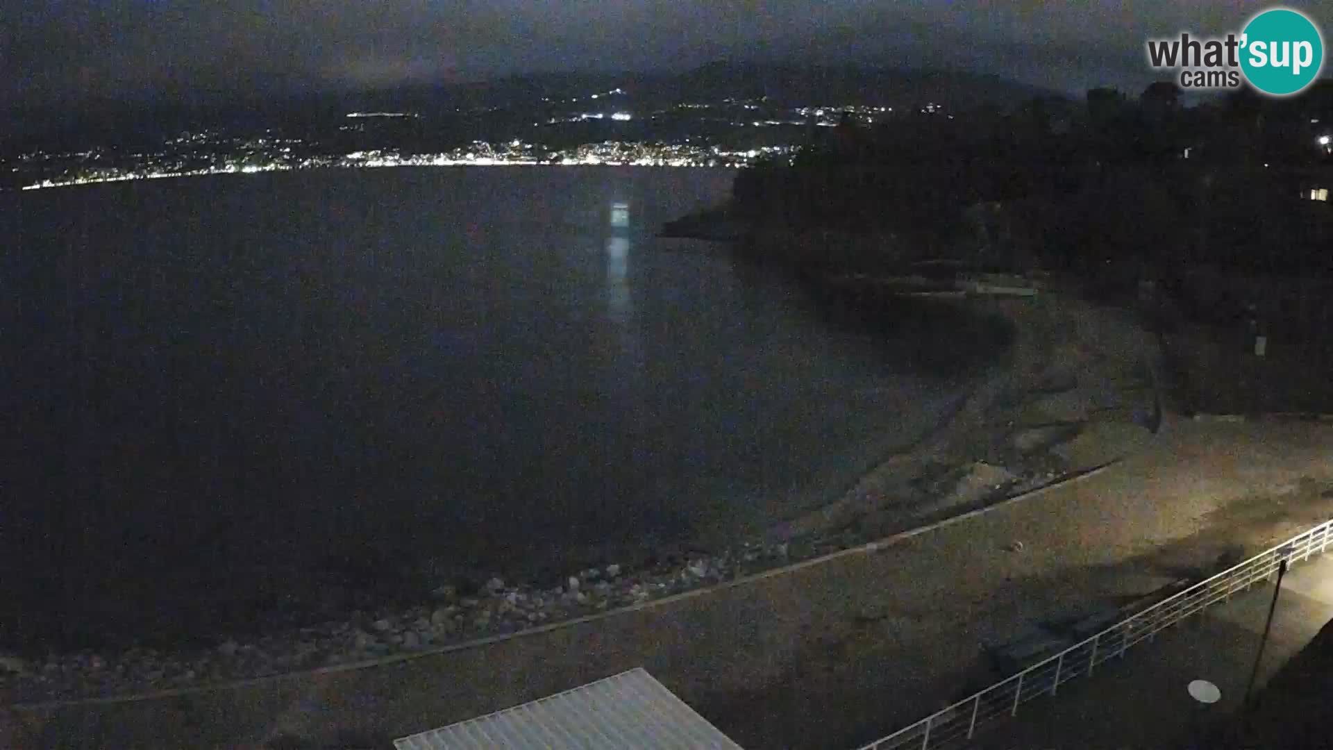 Rijeka web kamera plaža pri Bazenih Kantrida