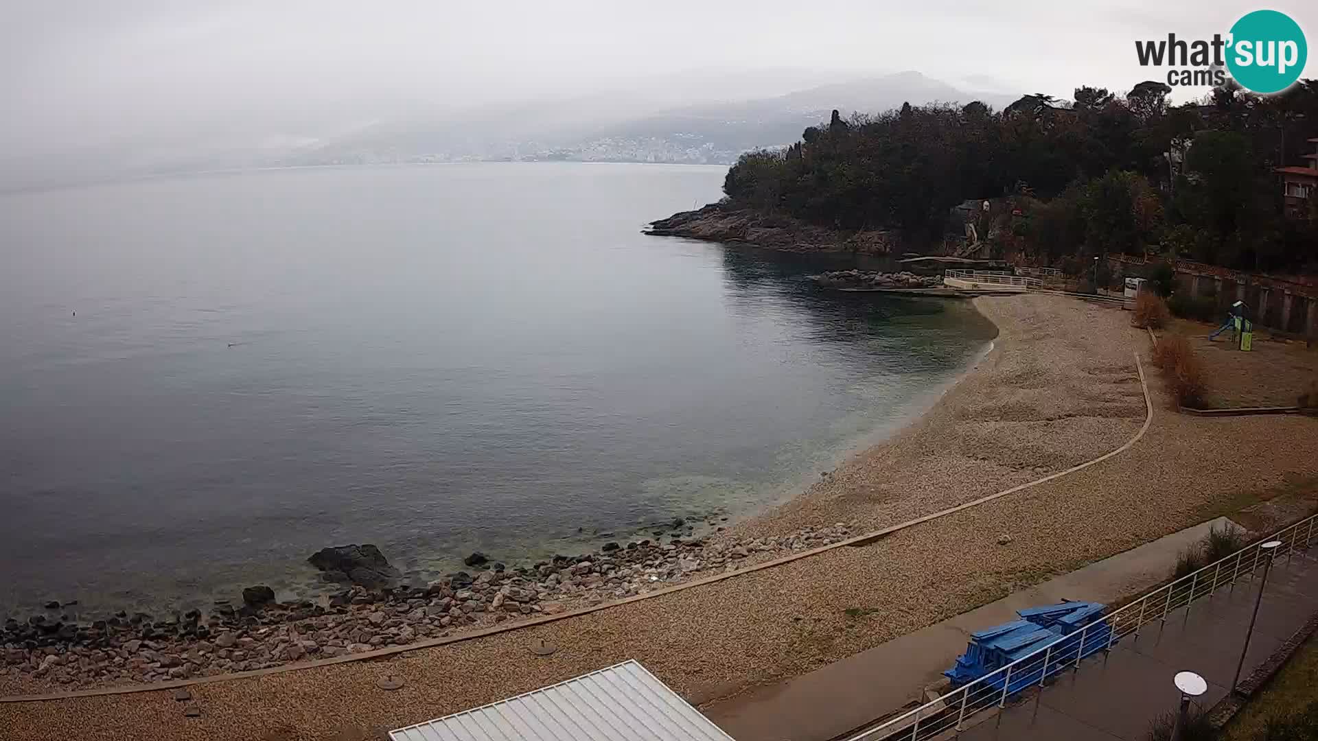 Reka Spletna kamera  plaža pri Bazenih Kantrida