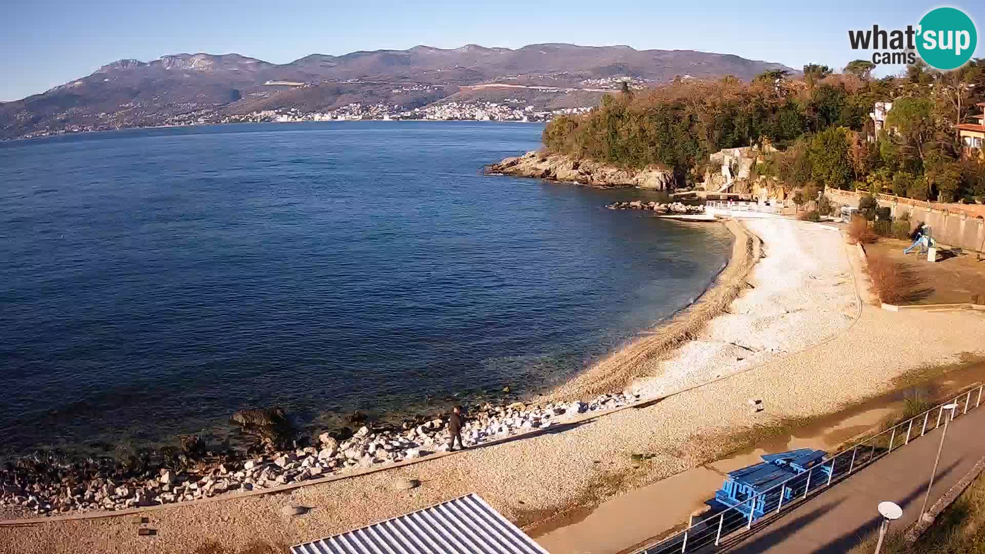 Reka Spletna kamera  plaža pri Bazenih Kantrida
