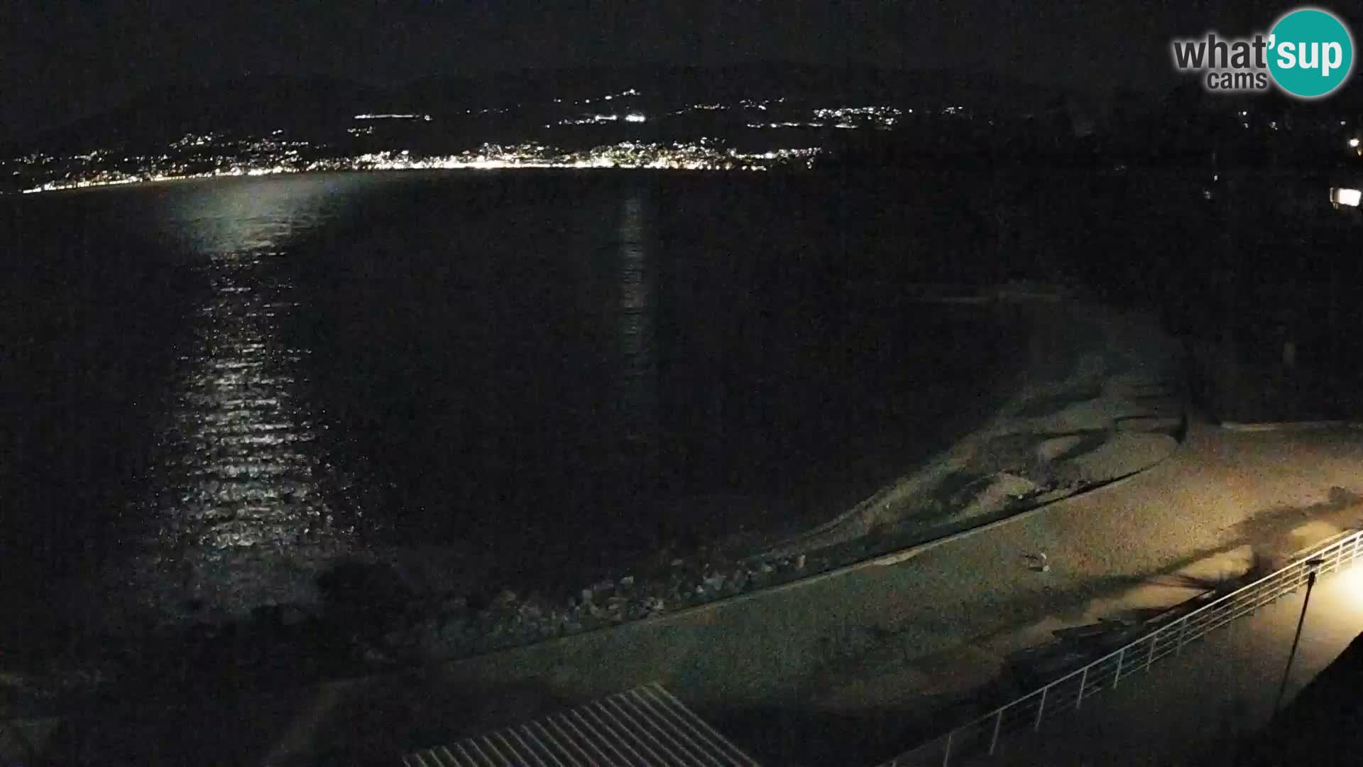 Rijeka Camera en vivo playa piscinas Kantrida
