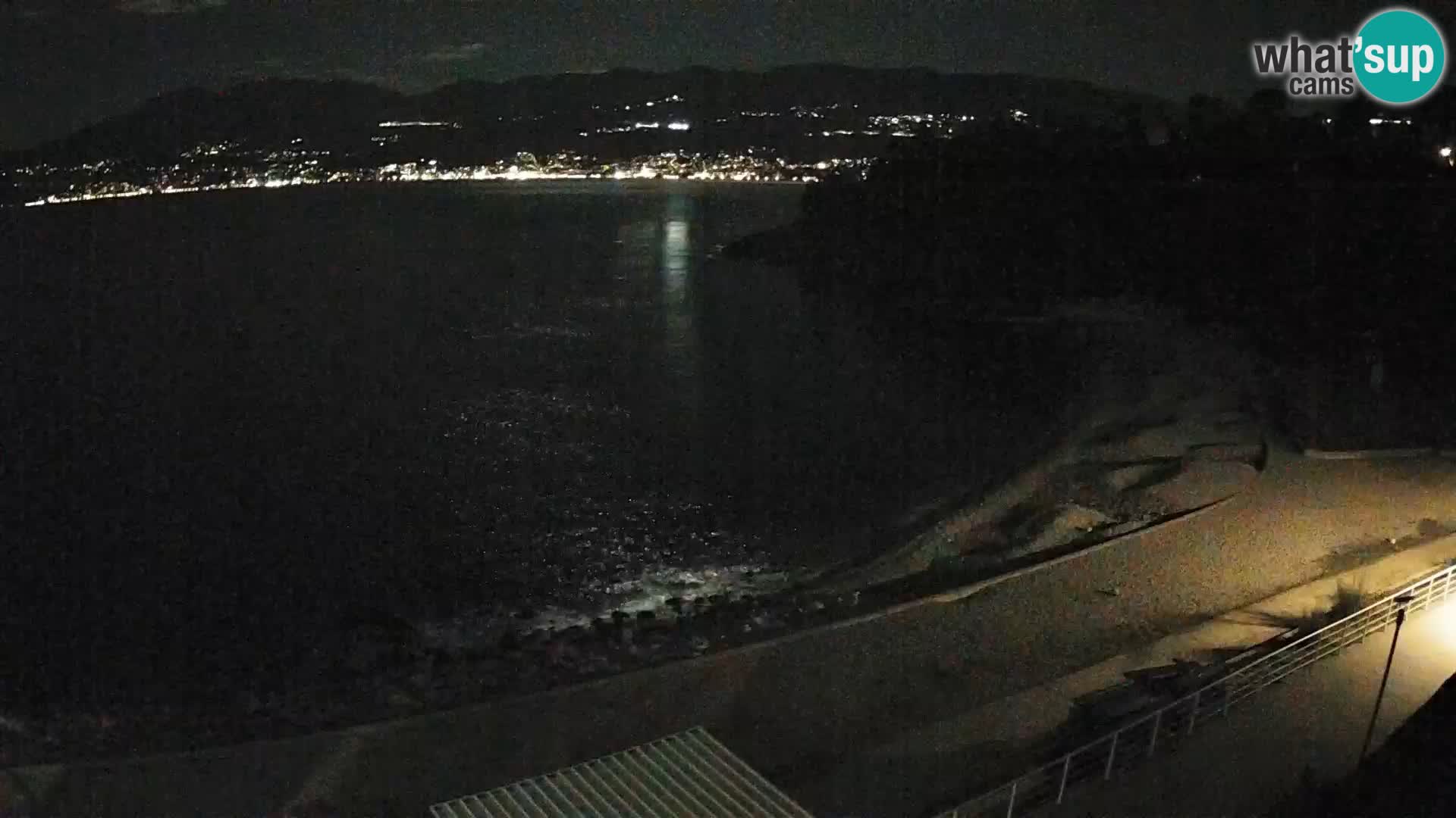 Reka Spletna kamera  plaža pri Bazenih Kantrida