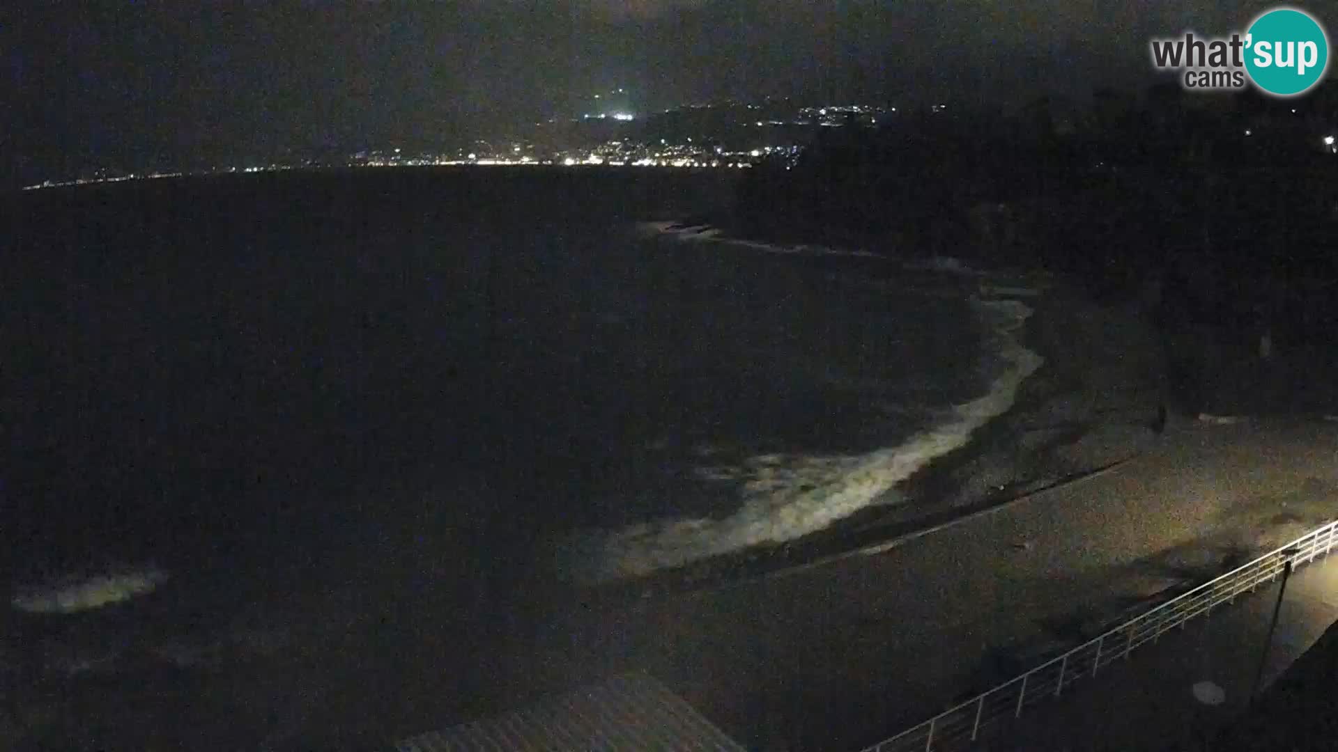 Reka Spletna kamera  plaža pri Bazenih Kantrida