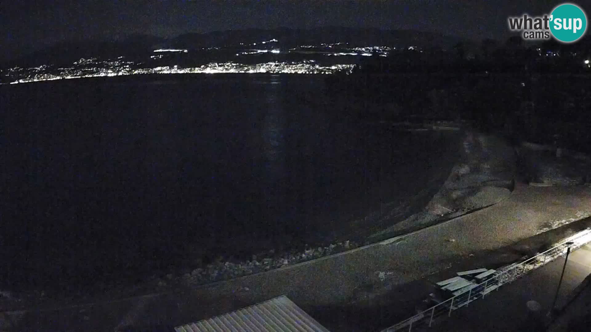 Reka Spletna kamera  plaža pri Bazenih Kantrida