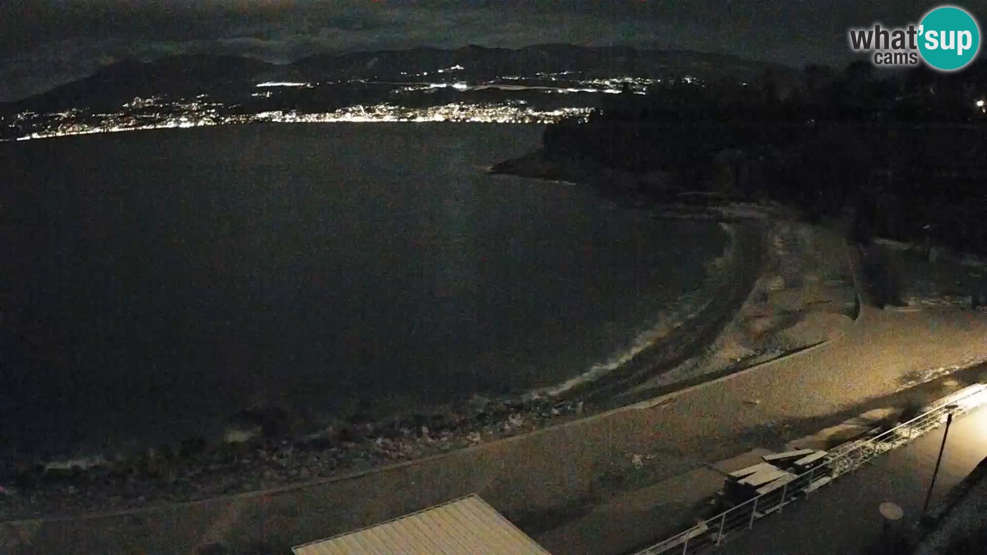 Reka Spletna kamera  plaža pri Bazenih Kantrida