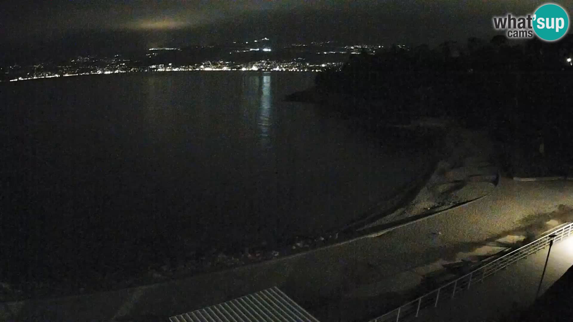 Reka Spletna kamera plaža pri Bazenih Kantrida