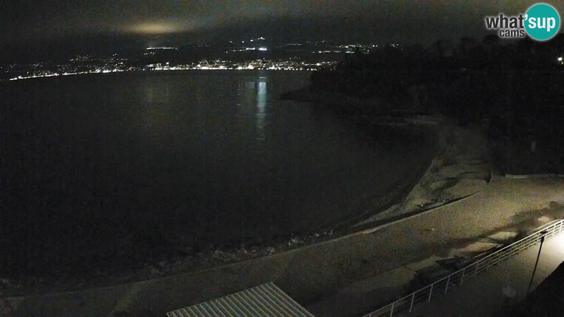 Reka Spletna kamera  plaža pri Bazenih Kantrida