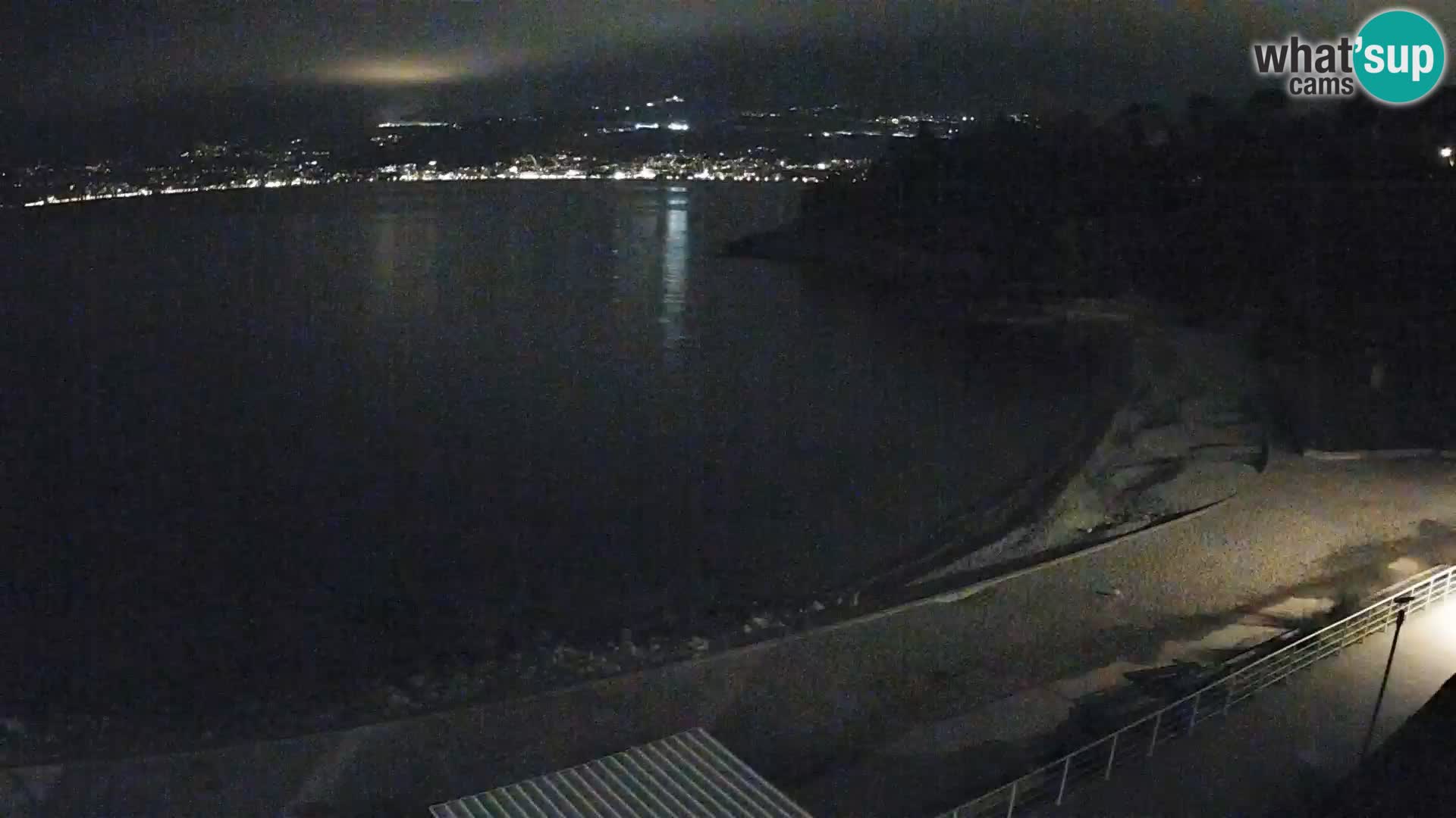 Reka Spletna kamera plaža pri Bazenih Kantrida