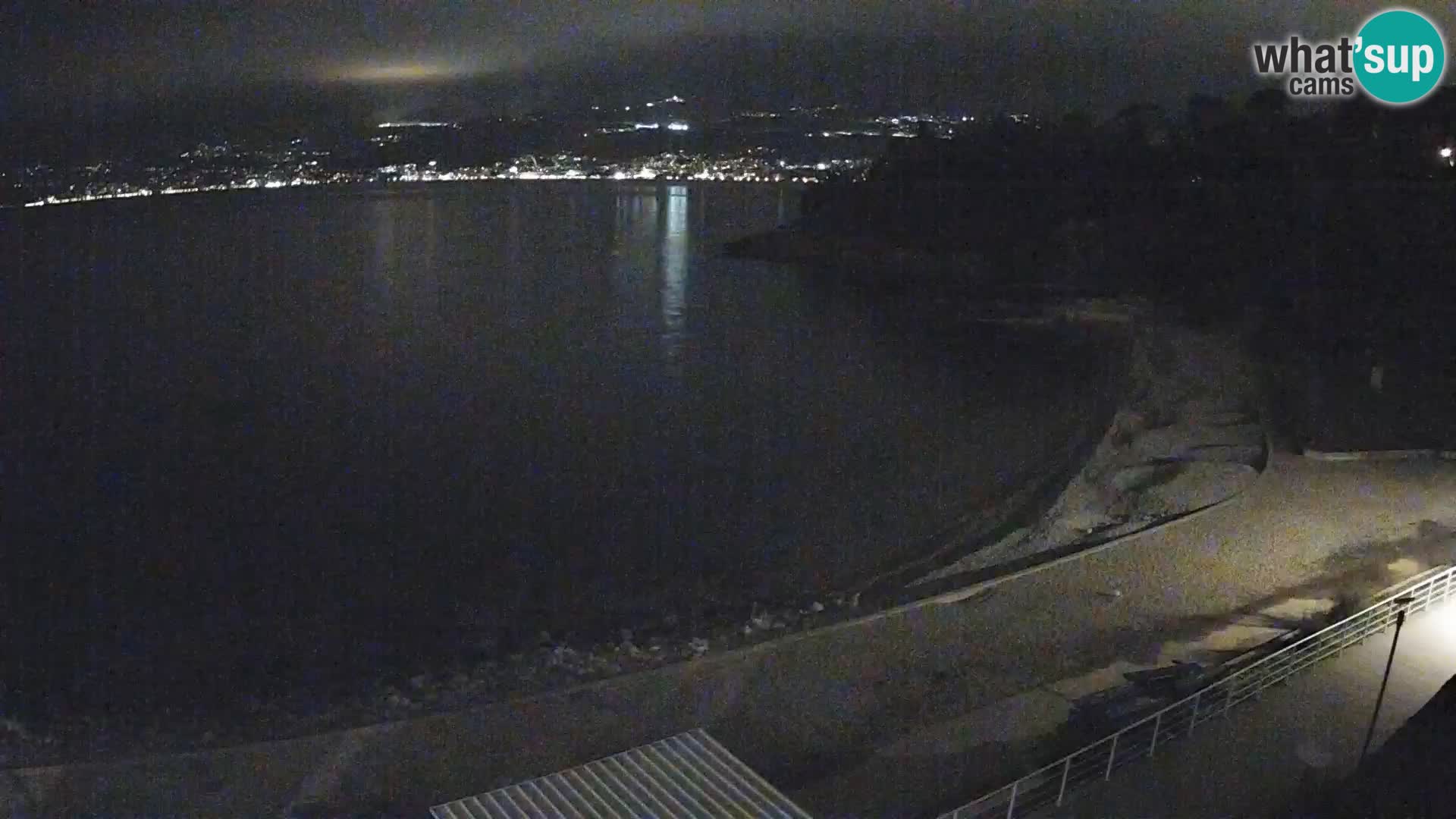 Reka Spletna kamera plaža pri Bazenih Kantrida