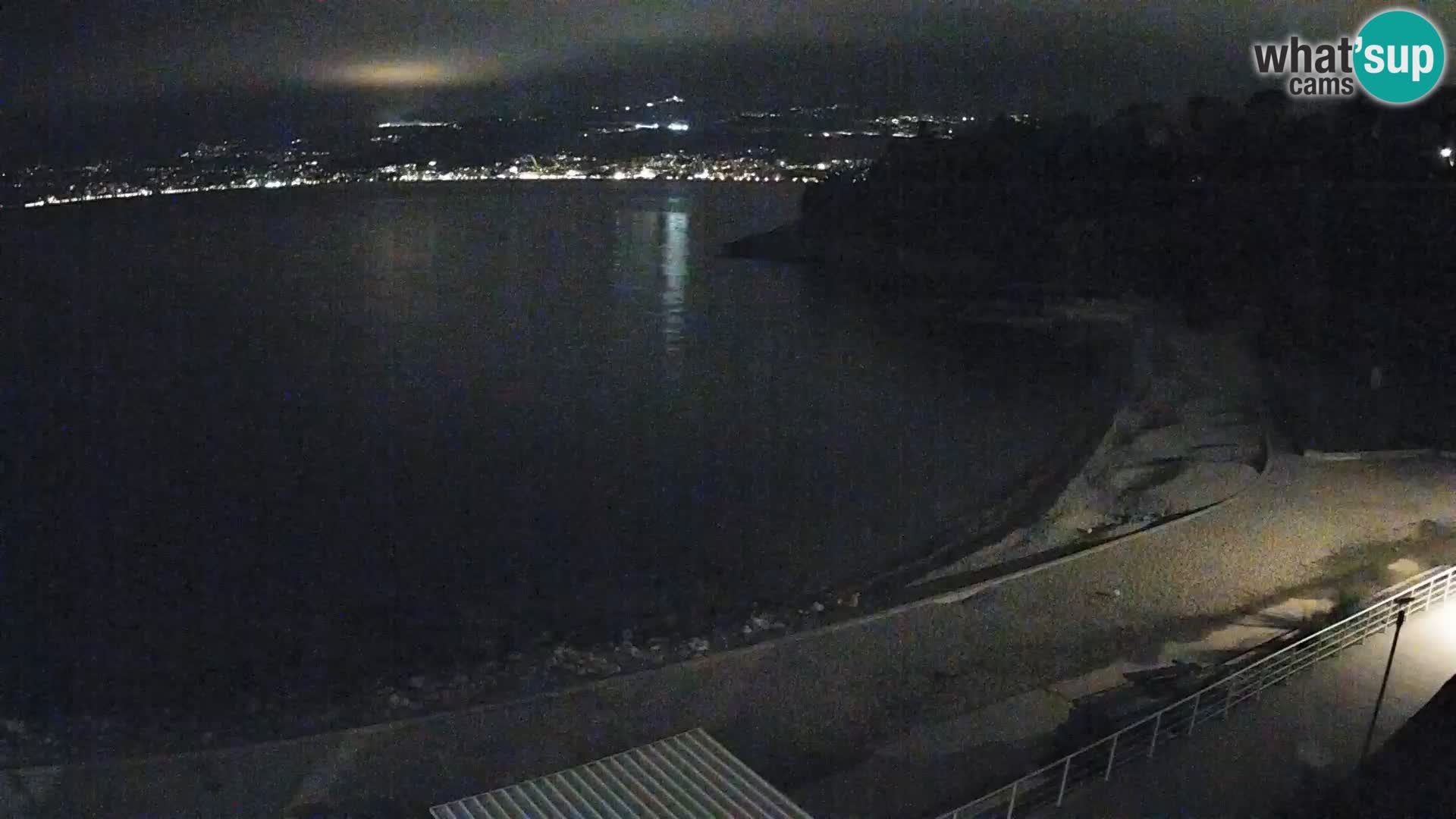 Reka Spletna kamera plaža pri Bazenih Kantrida