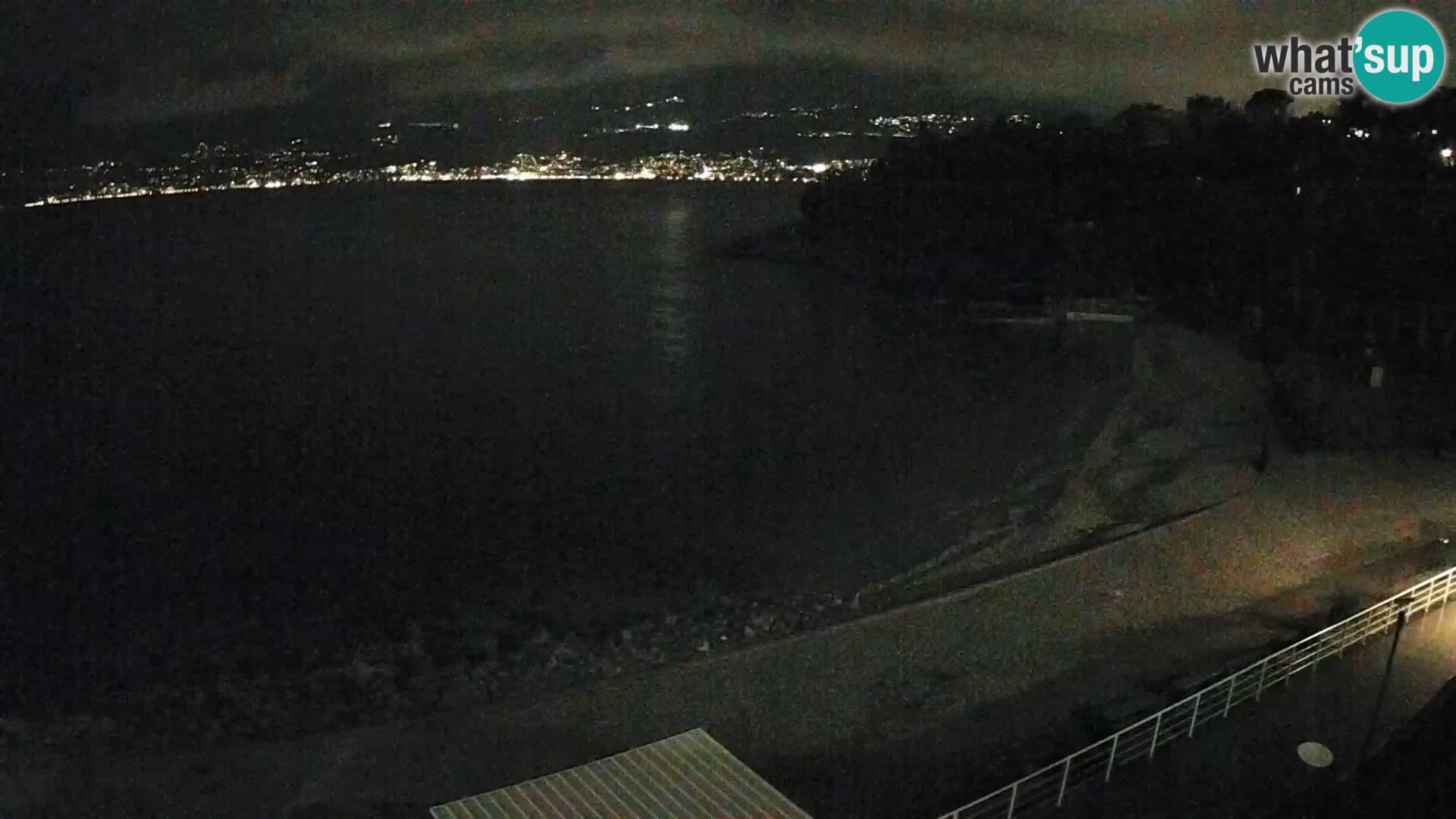 Reka Spletna kamera  plaža pri Bazenih Kantrida