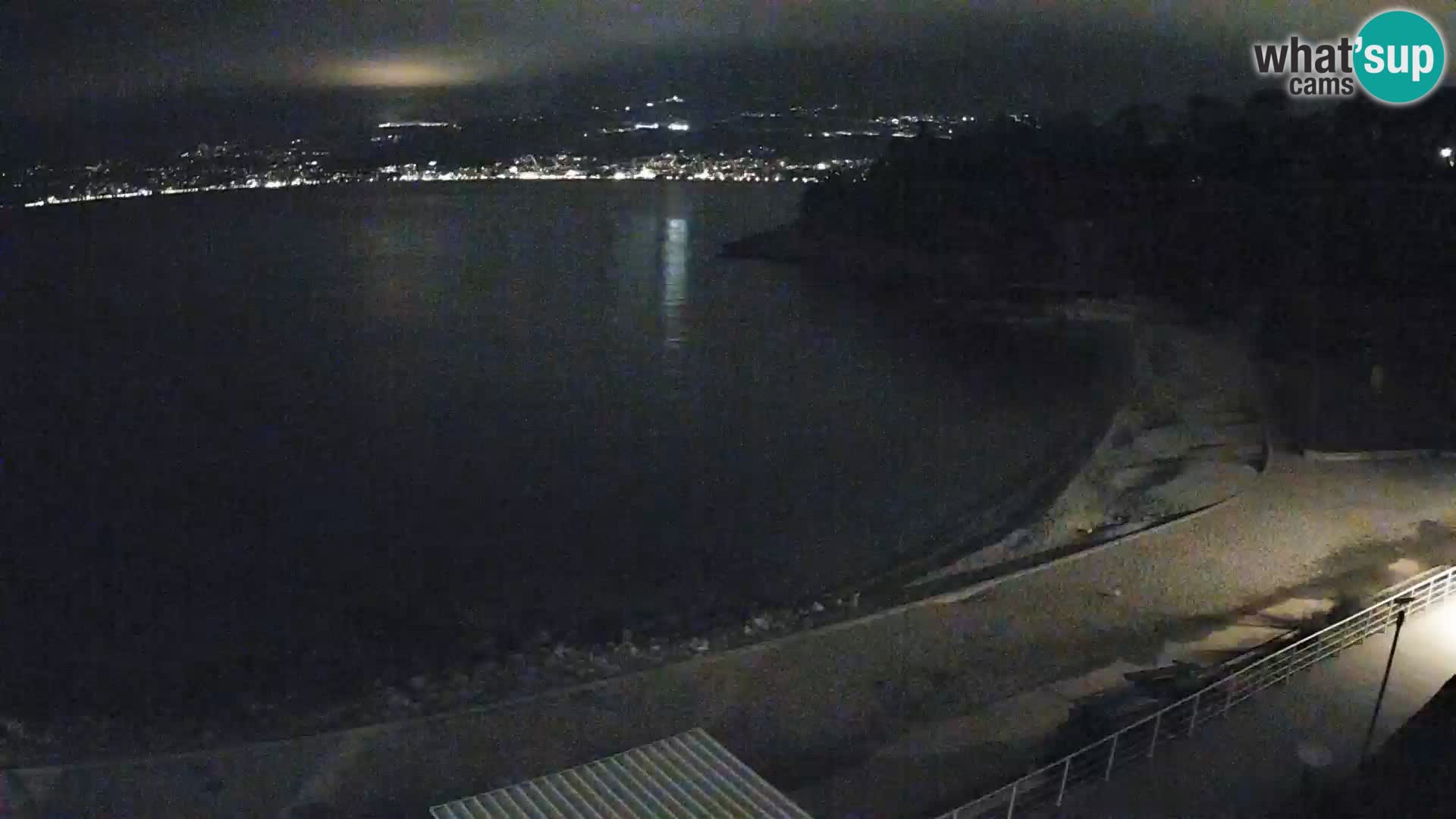 Reka Spletna kamera  plaža pri Bazenih Kantrida