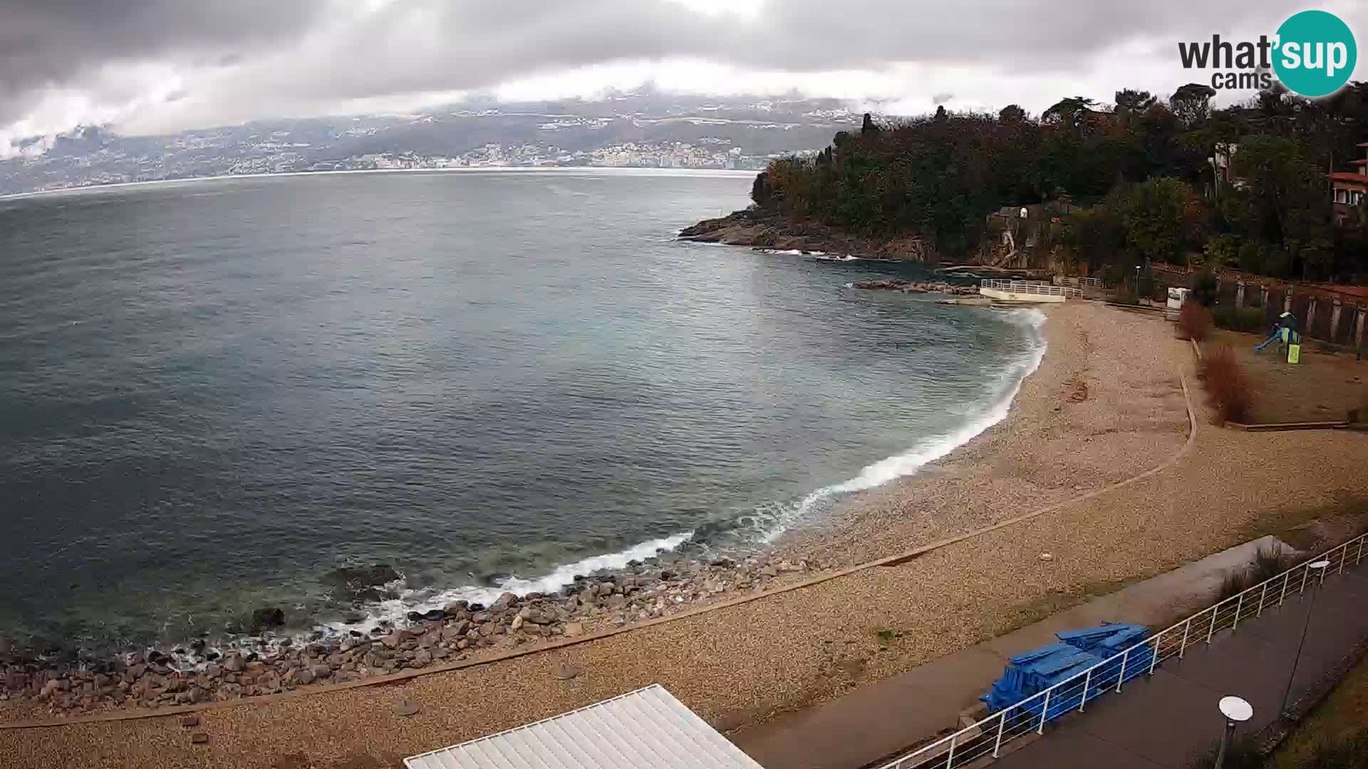 Reka Spletna kamera  plaža pri Bazenih Kantrida