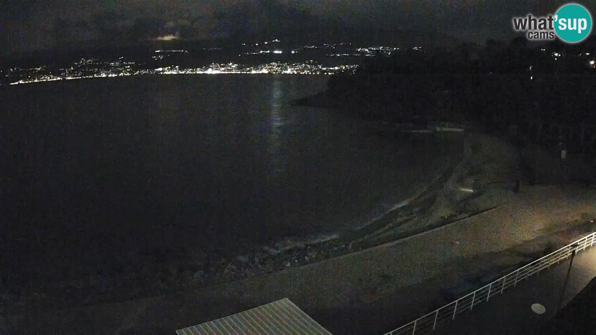 Rijeka Camera en vivo playa piscinas Kantrida