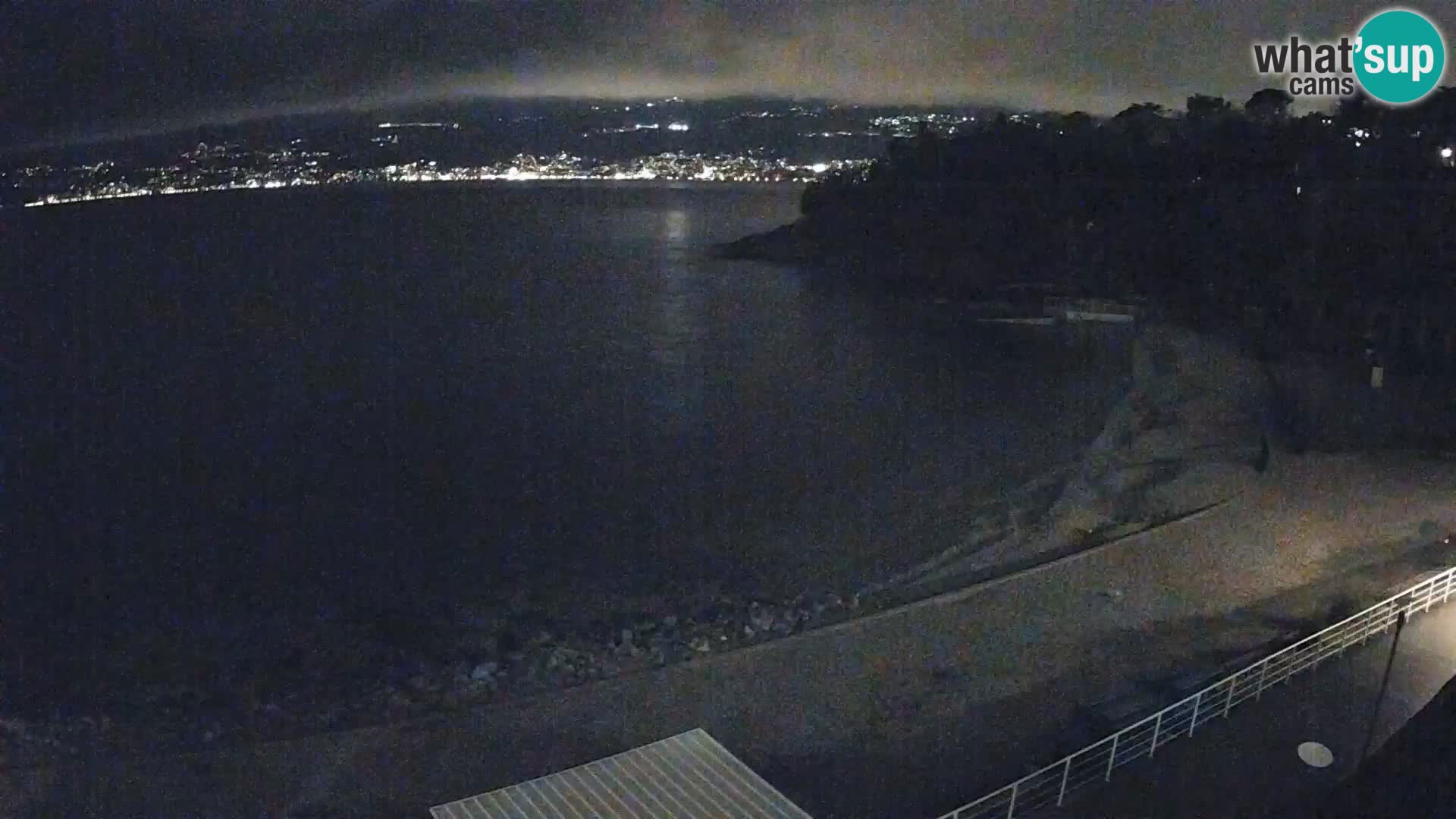 Reka Spletna kamera  plaža pri Bazenih Kantrida