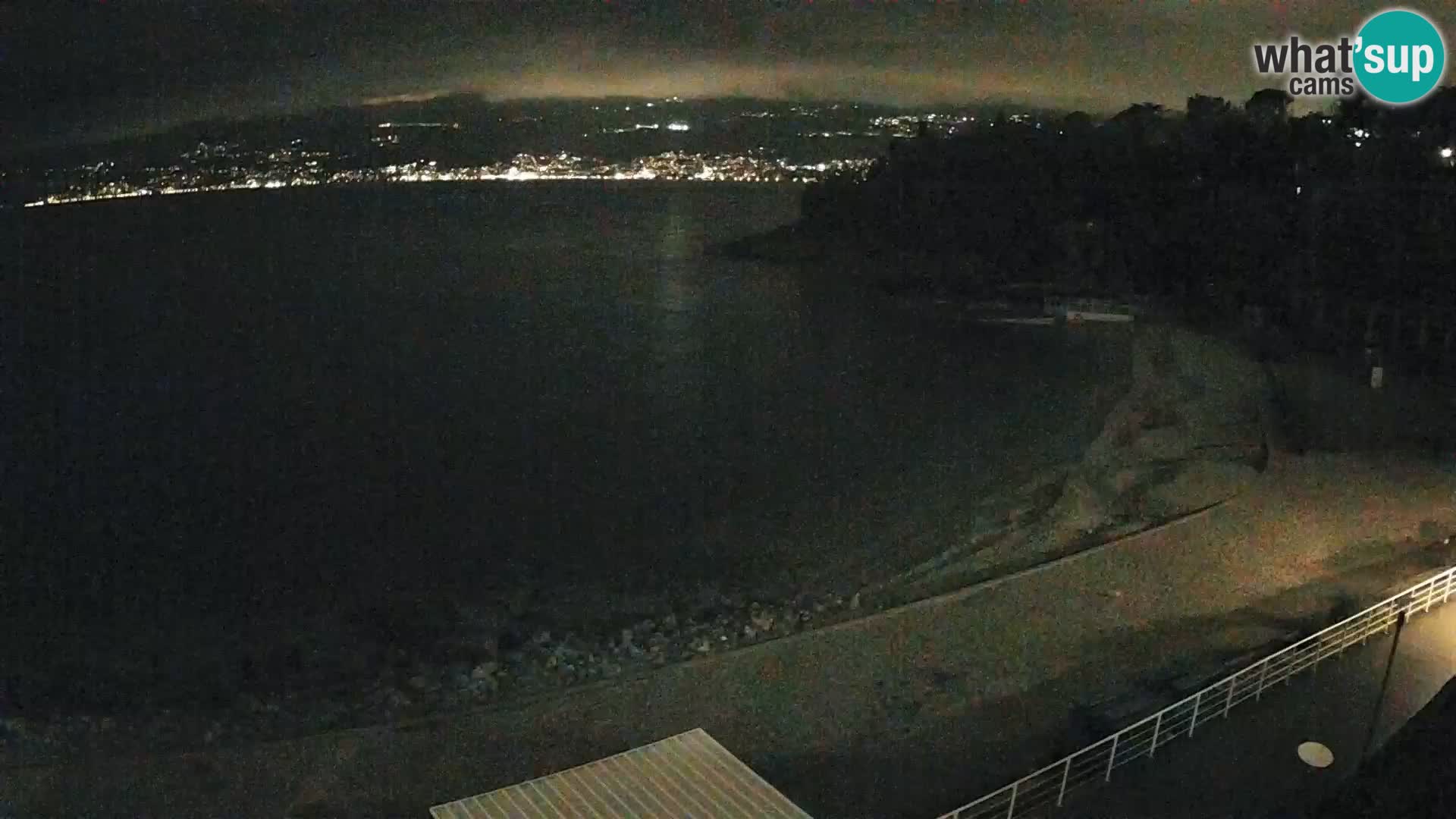 Reka Spletna kamera  plaža pri Bazenih Kantrida