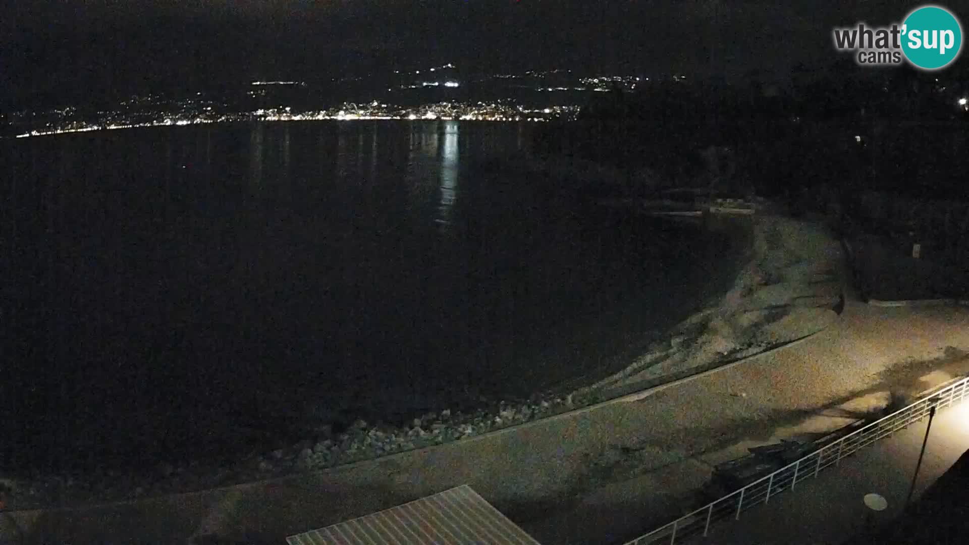 Reka Spletna kamera  plaža pri Bazenih Kantrida
