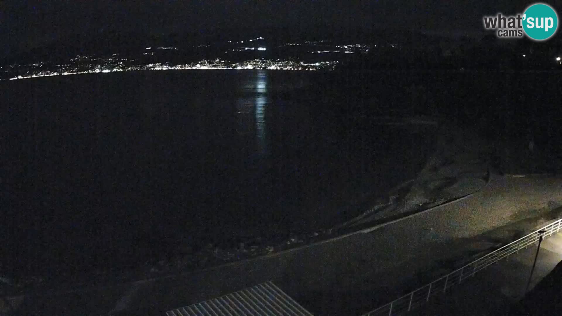 Reka Spletna kamera  plaža pri Bazenih Kantrida