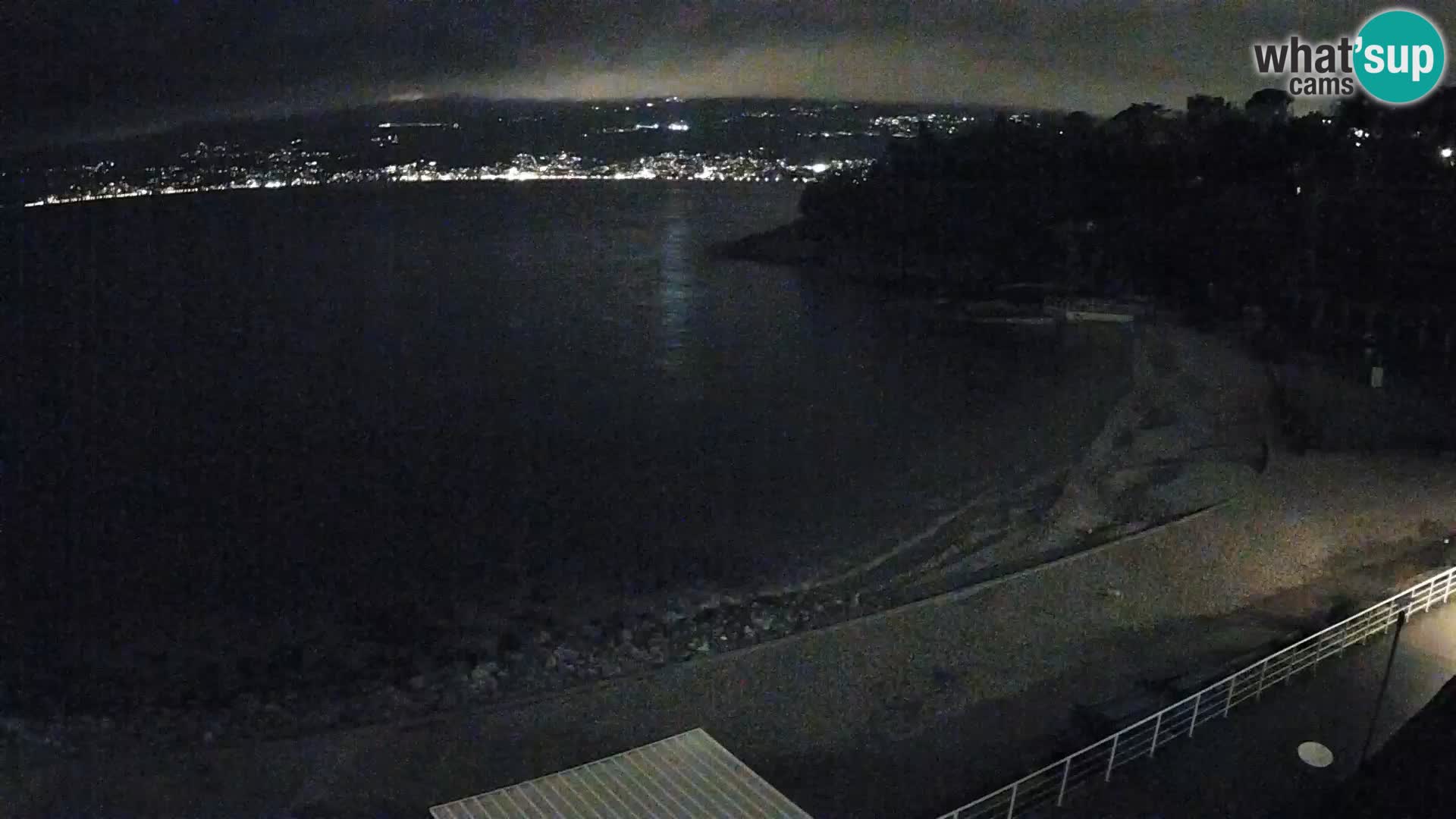 Rijeka web kamera plaža pri Bazenih Kantrida