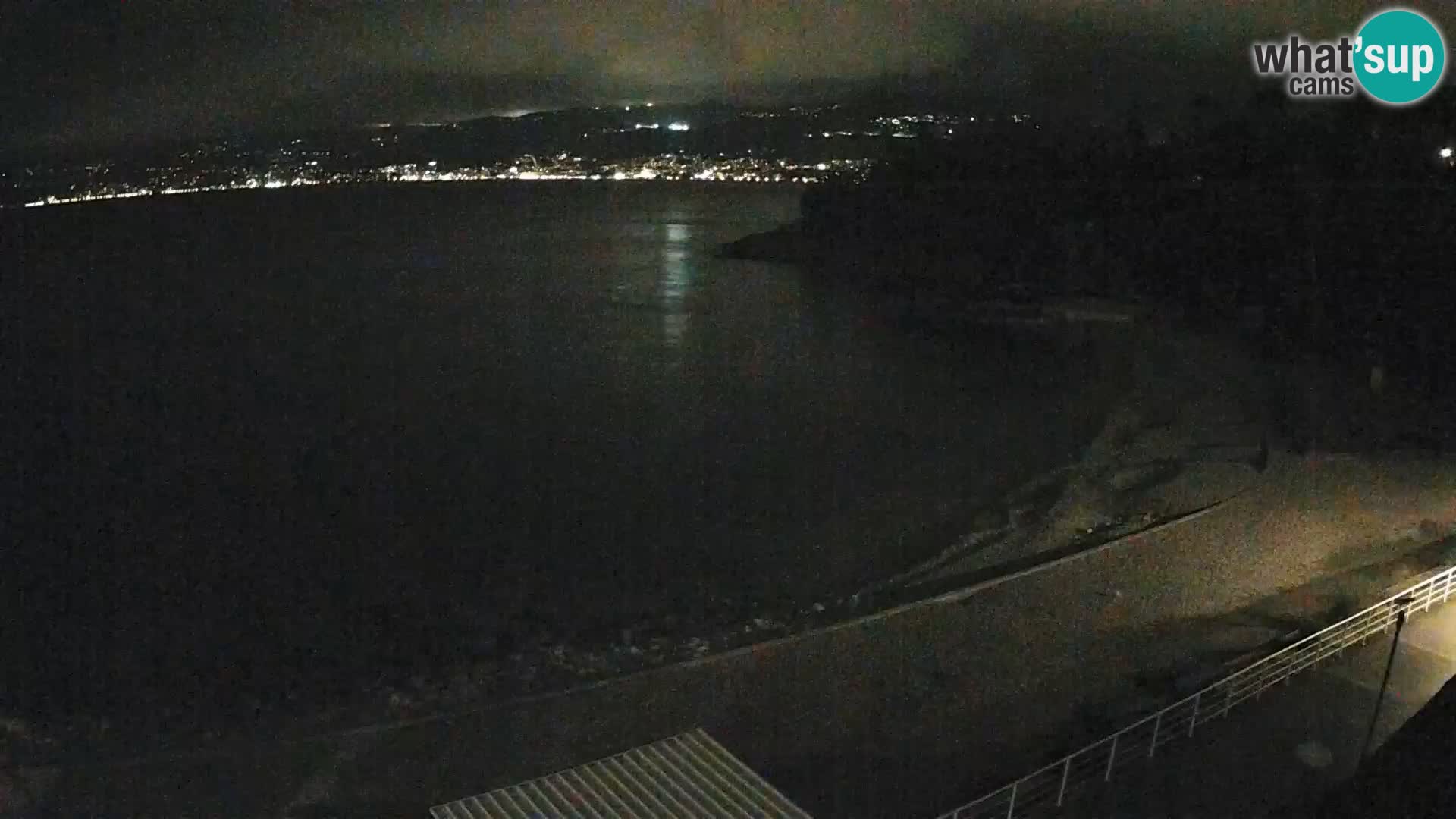 Reka Spletna kamera  plaža pri Bazenih Kantrida