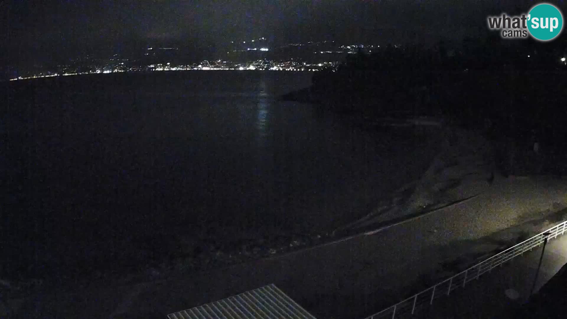 Reka Spletna kamera  plaža pri Bazenih Kantrida