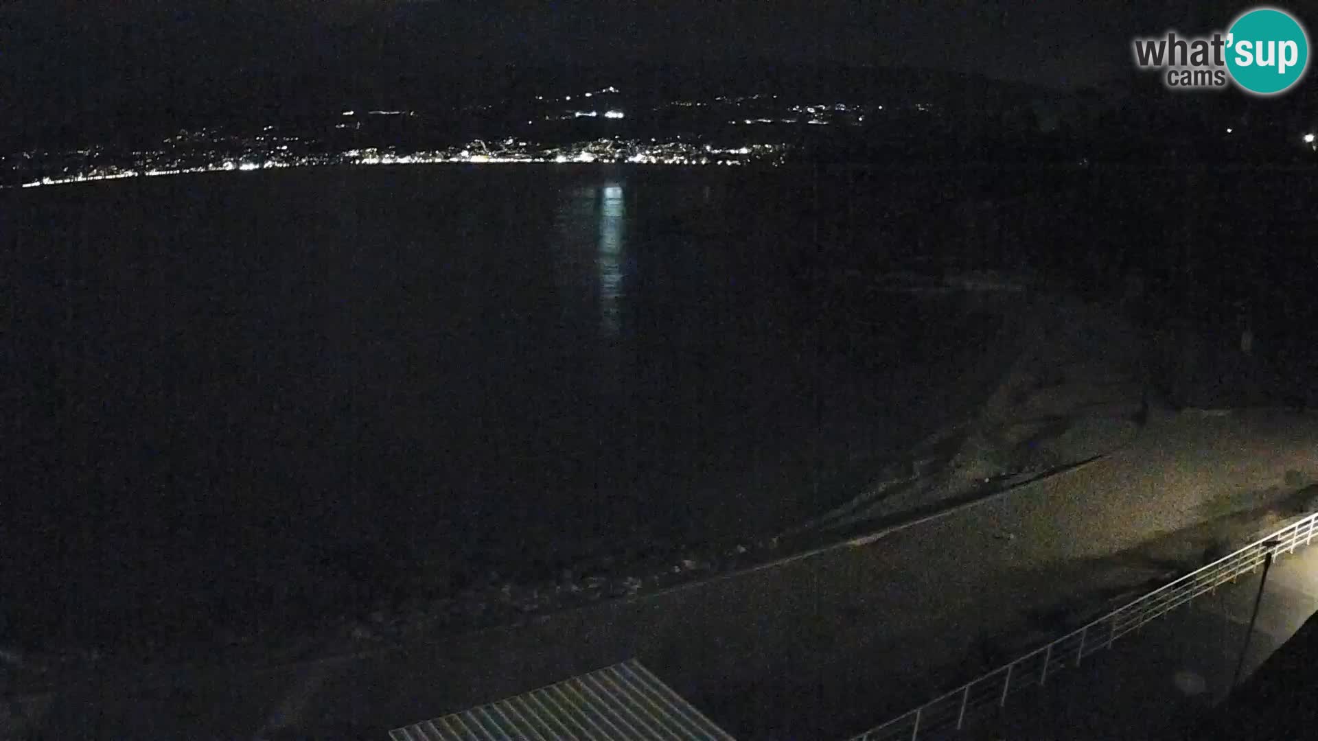 Rijeka Camera en vivo playa piscinas Kantrida