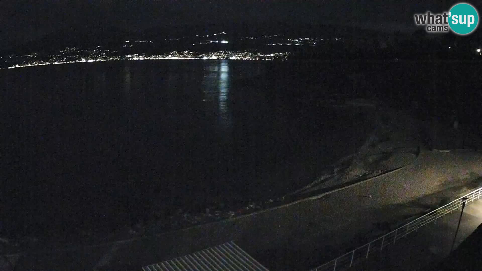 Reka Spletna kamera  plaža pri Bazenih Kantrida