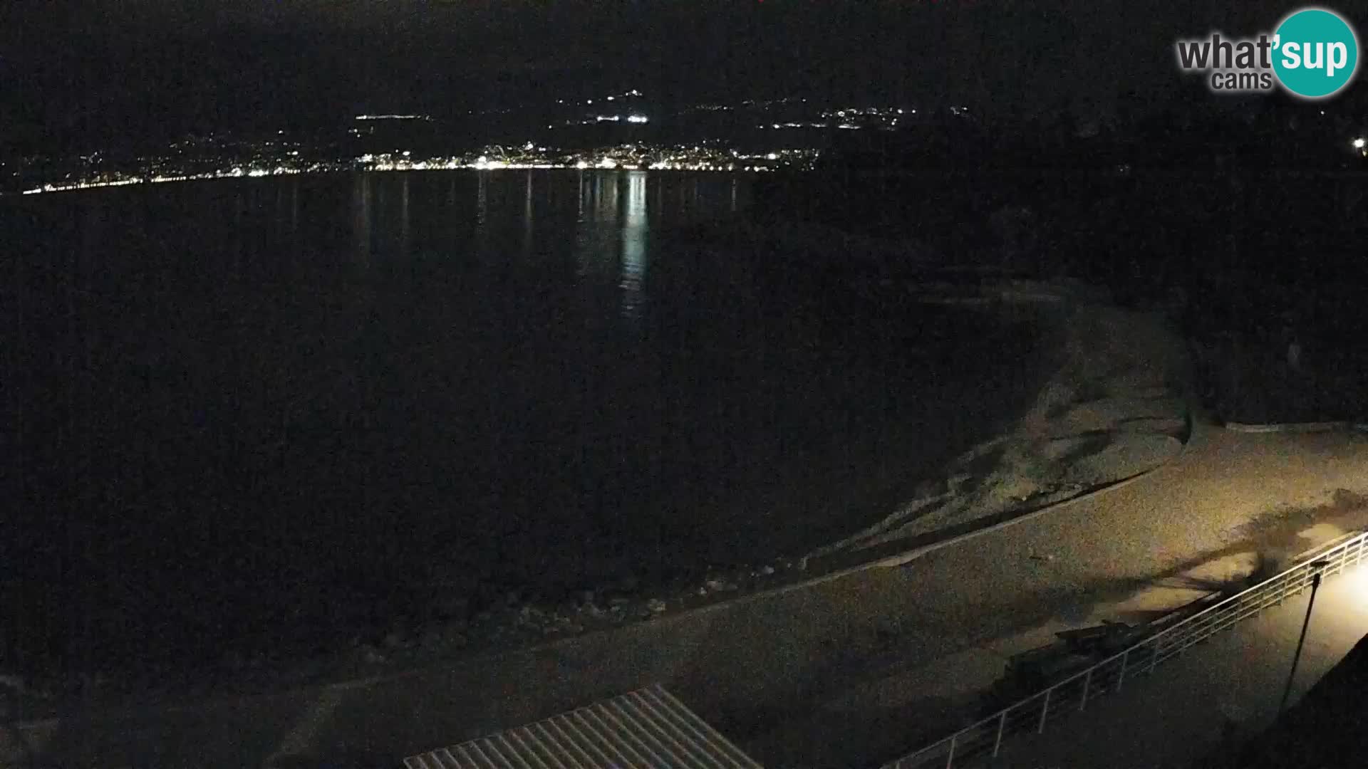 Rijeka Camera en vivo playa piscinas Kantrida