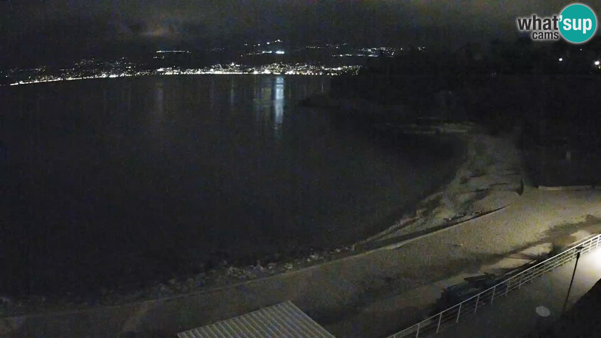 Rijeka Camera en vivo playa piscinas Kantrida