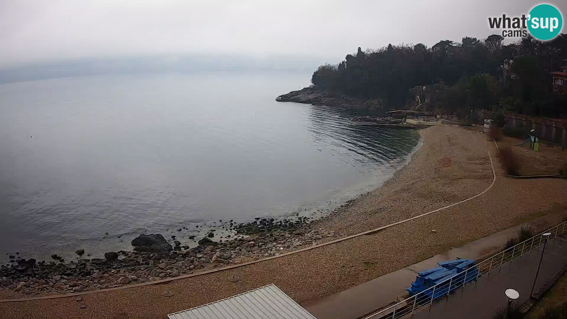 Reka Spletna kamera  plaža pri Bazenih Kantrida