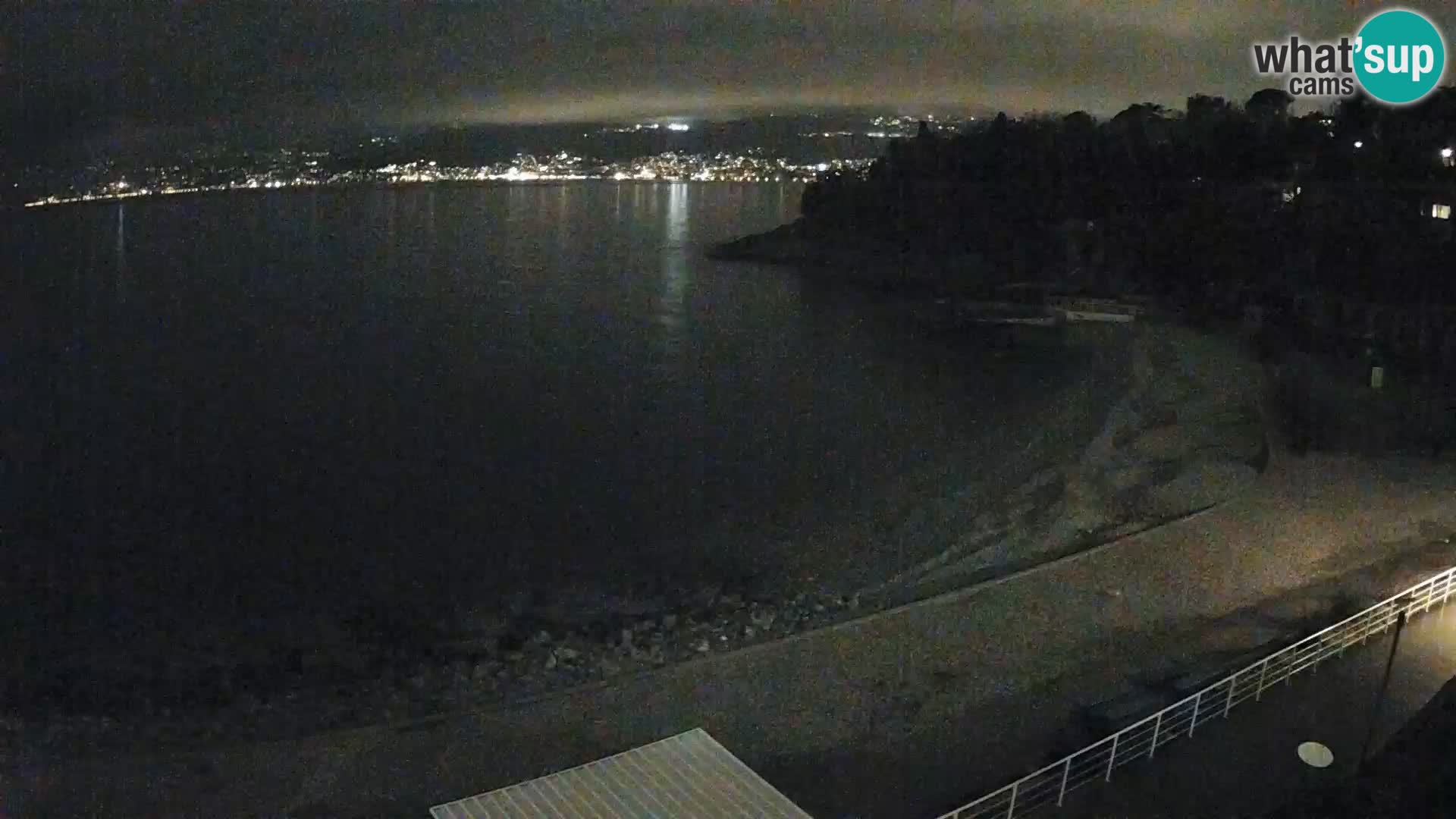 Reka Spletna kamera  plaža pri Bazenih Kantrida