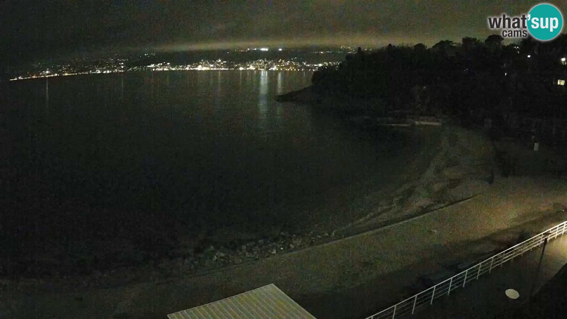 Rijeka Camera en vivo playa piscinas Kantrida