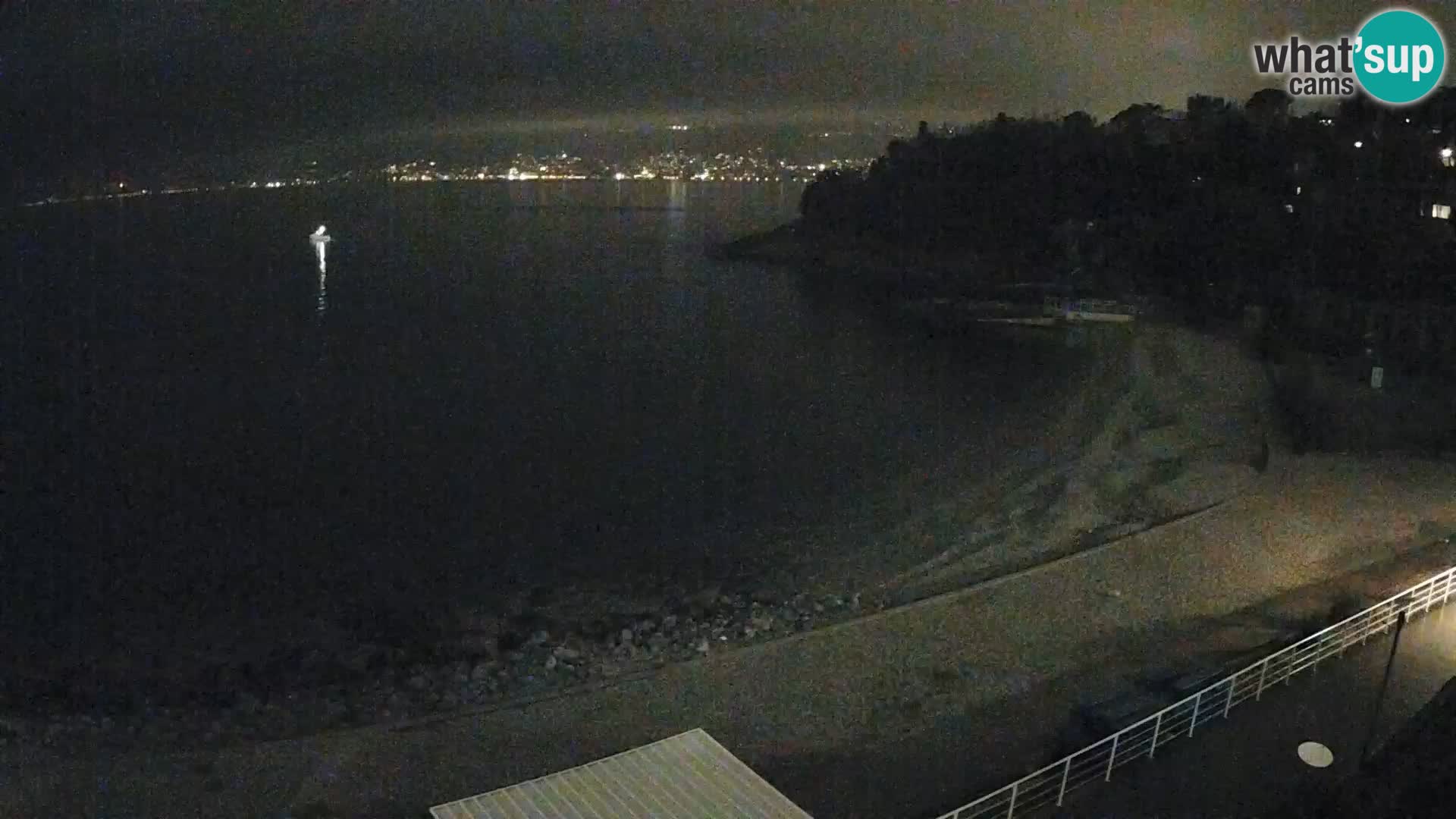 Rijeka Camera en vivo playa piscinas Kantrida