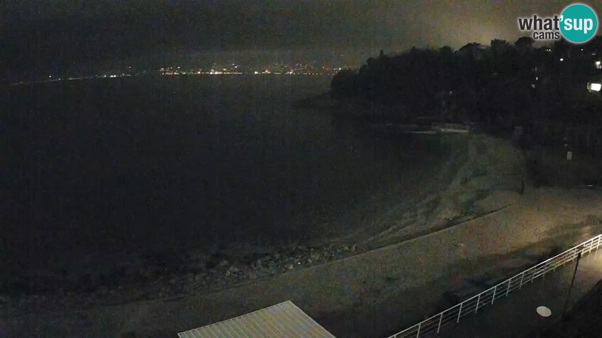 Reka Spletna kamera  plaža pri Bazenih Kantrida