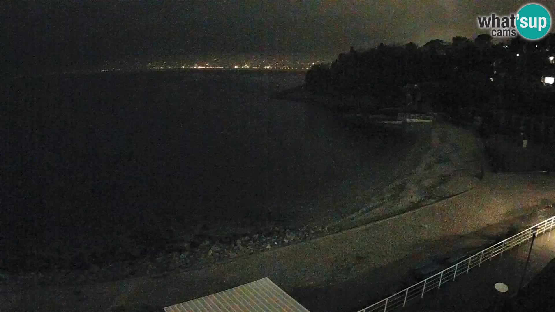 Reka Spletna kamera  plaža pri Bazenih Kantrida