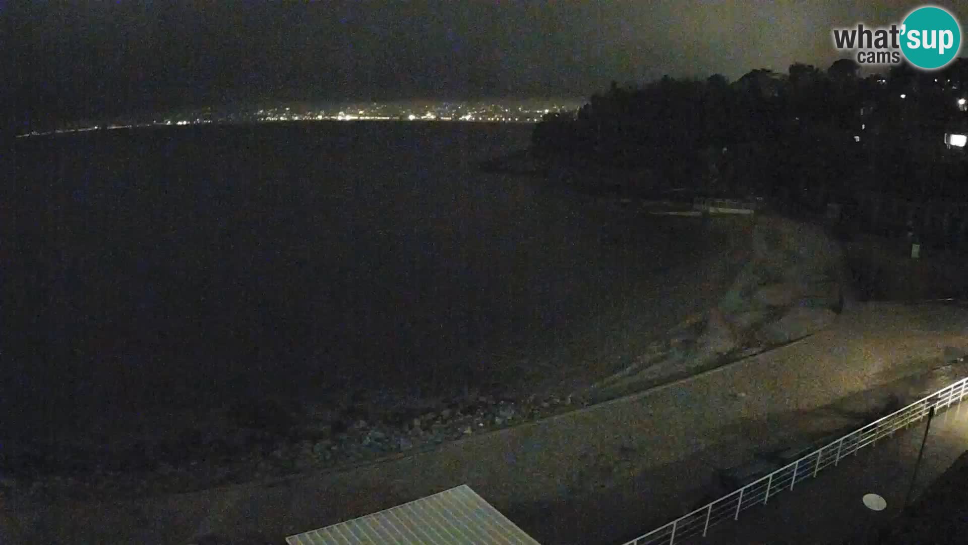 Rijeka Camera en vivo playa piscinas Kantrida