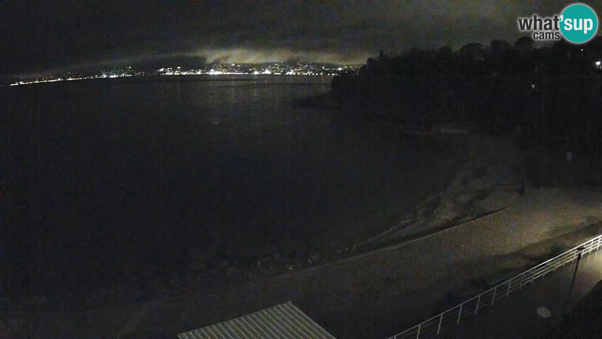 Rijeka Camera en vivo playa piscinas Kantrida