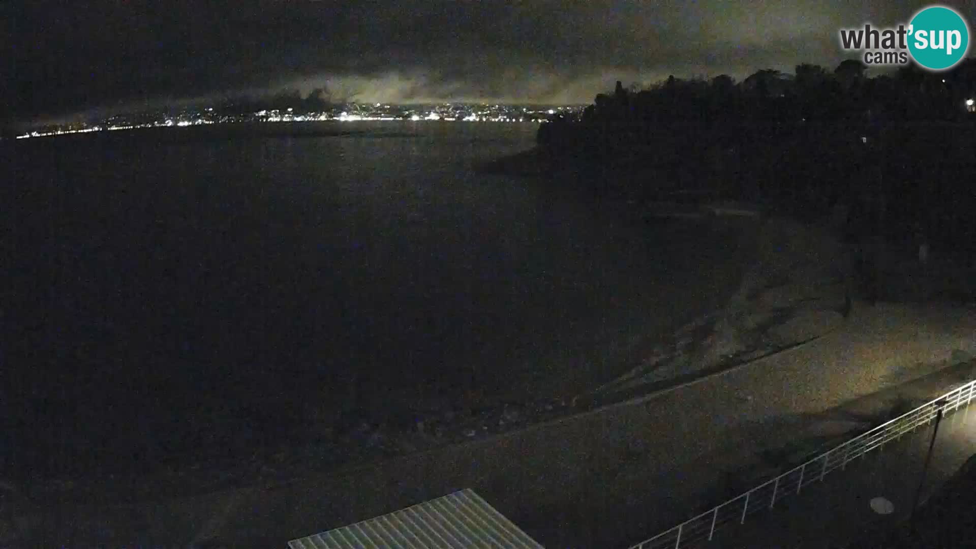 Rijeka Camera en vivo playa piscinas Kantrida