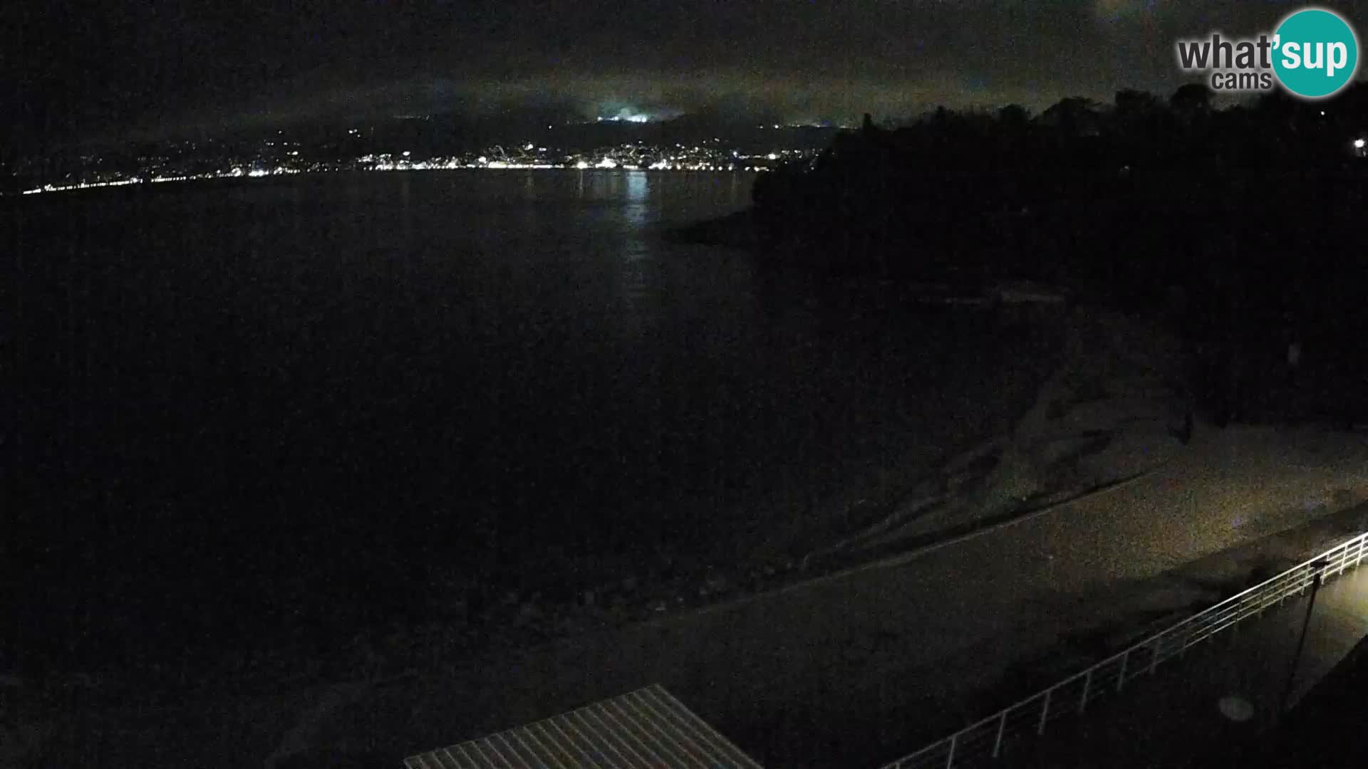 Rijeka web kamera plaža pri Bazenih Kantrida