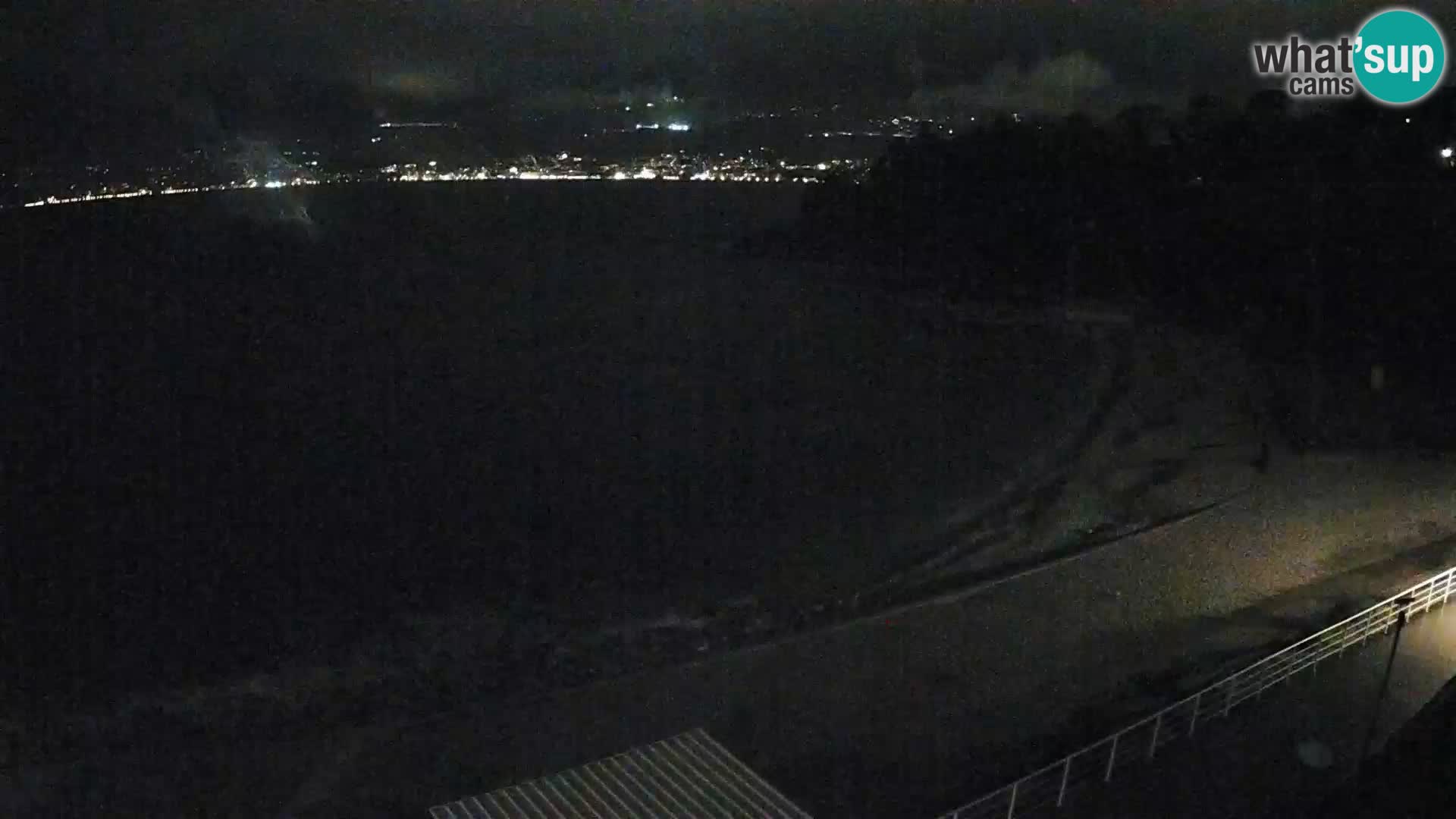 Rijeka Camera en vivo playa piscinas Kantrida