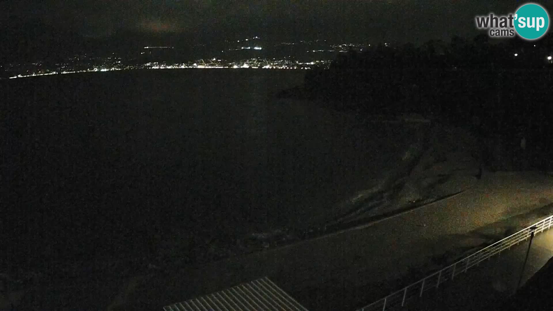 Rijeka Camera en vivo playa piscinas Kantrida
